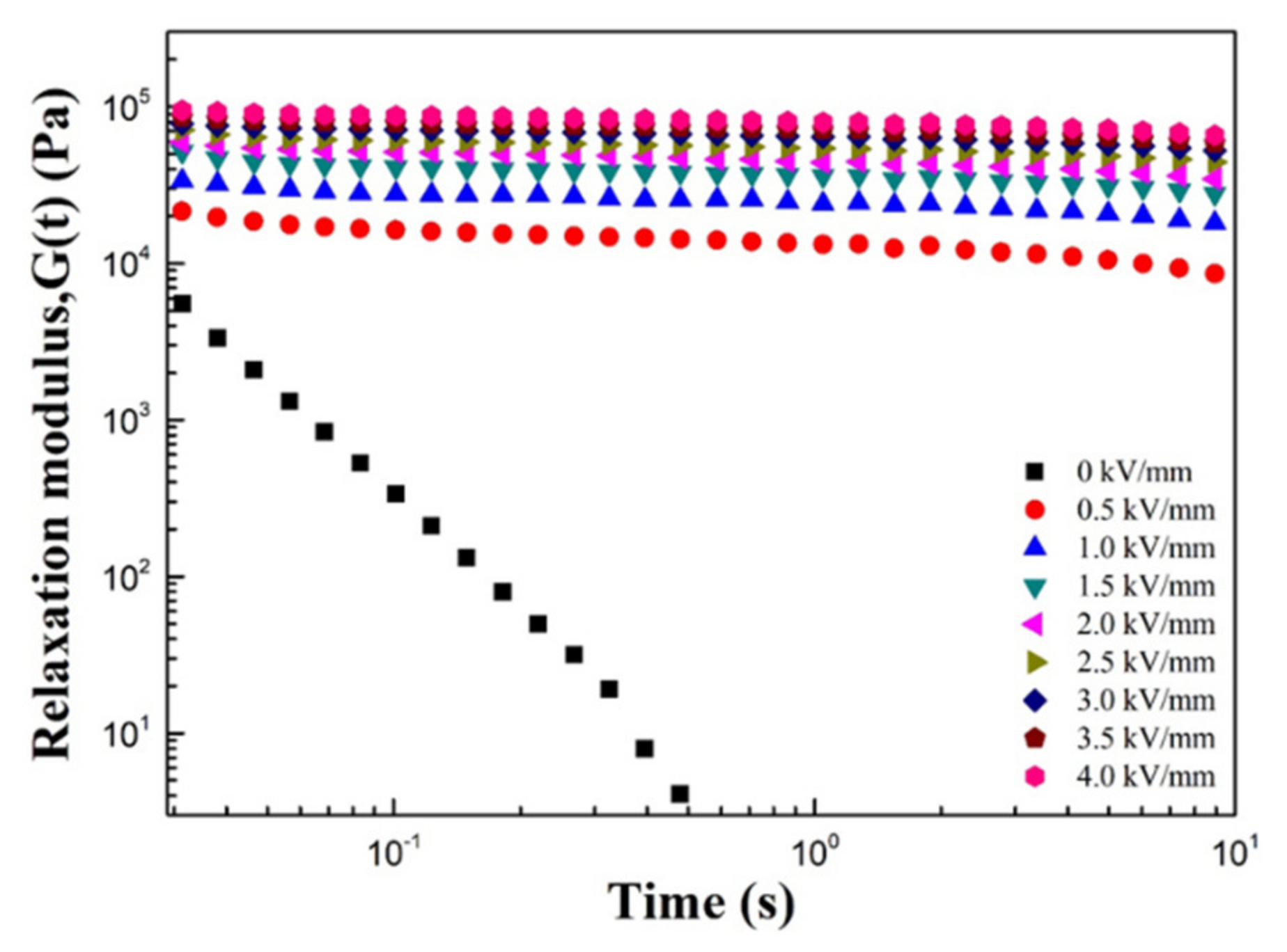 Materials 15 00101 g011