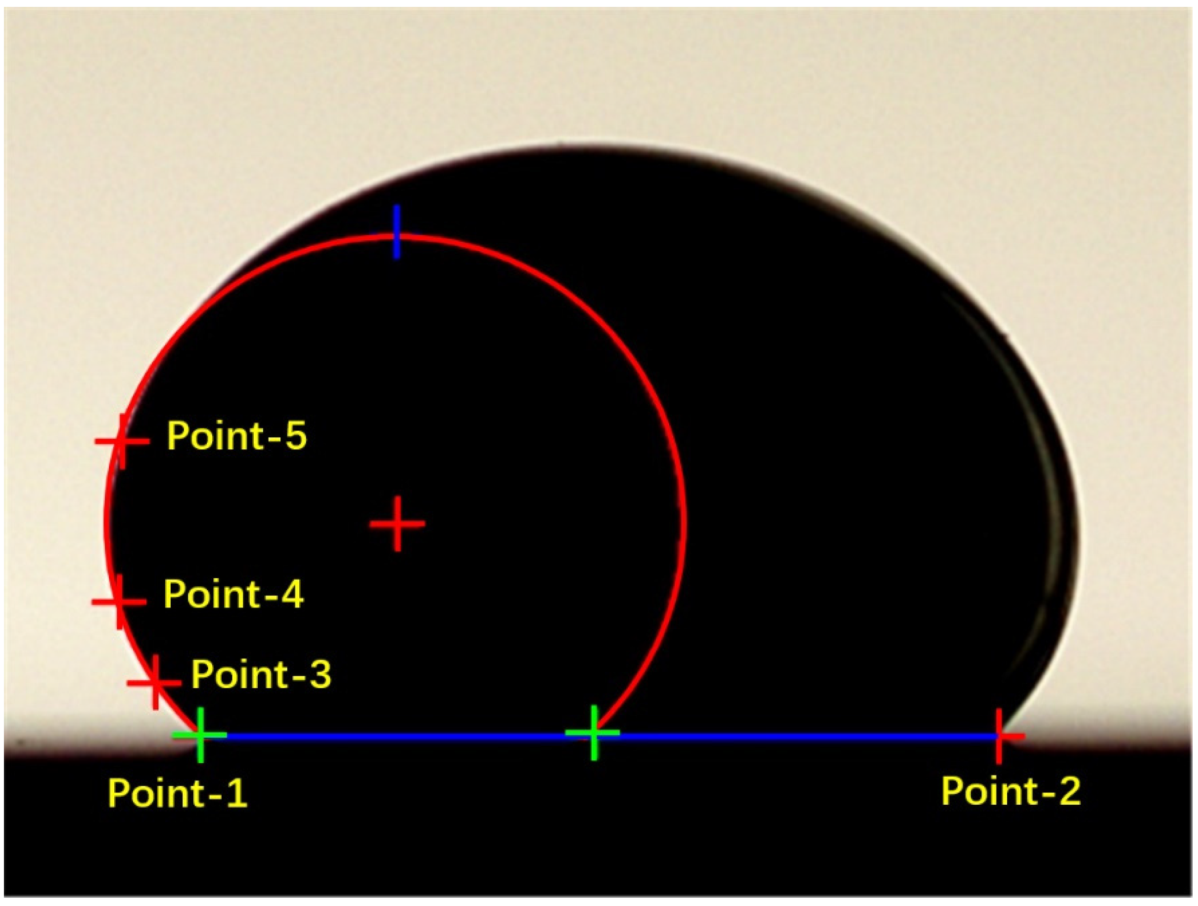 Materials 15 00102 g003