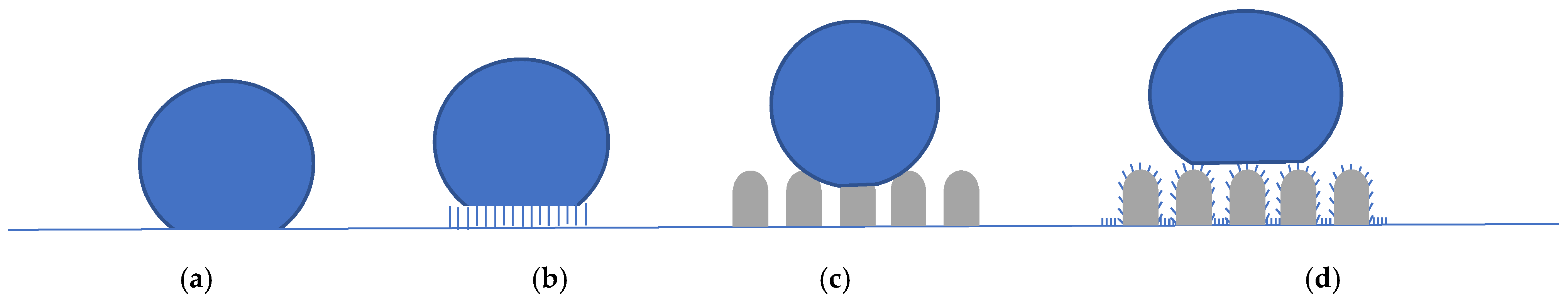 Materials 15 00106 g001