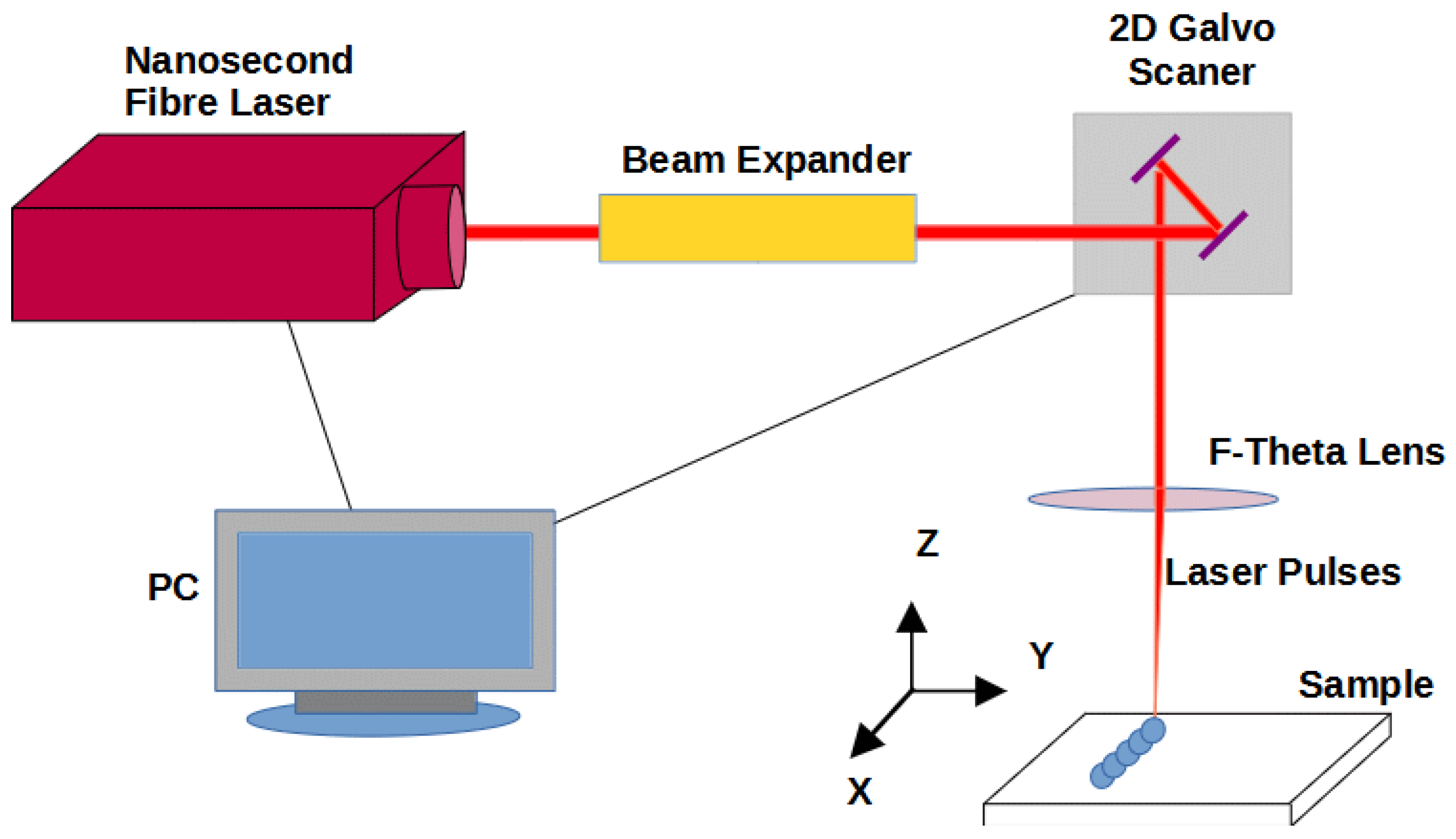 Materials 15 00106 g004