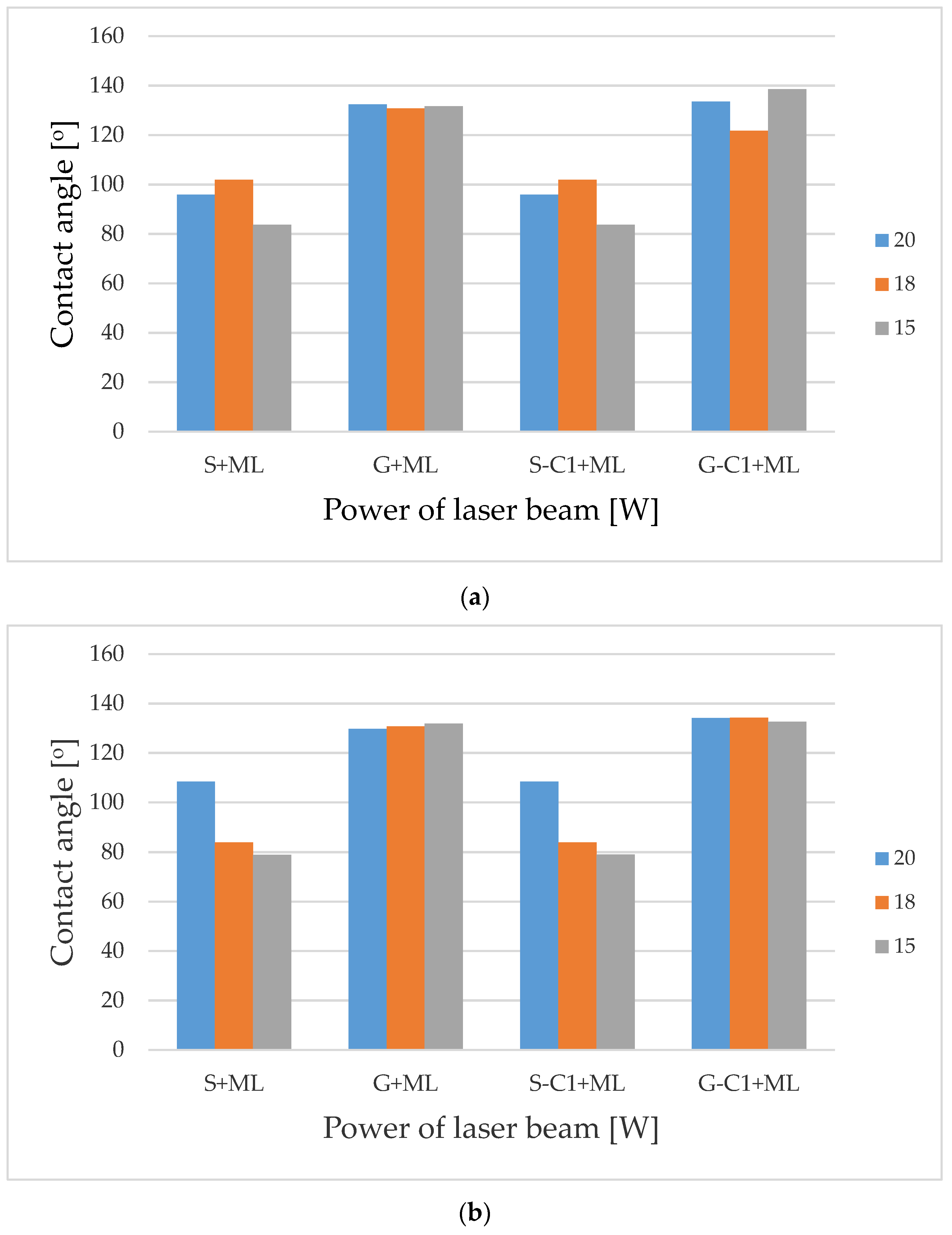 Materials 15 00106 g012