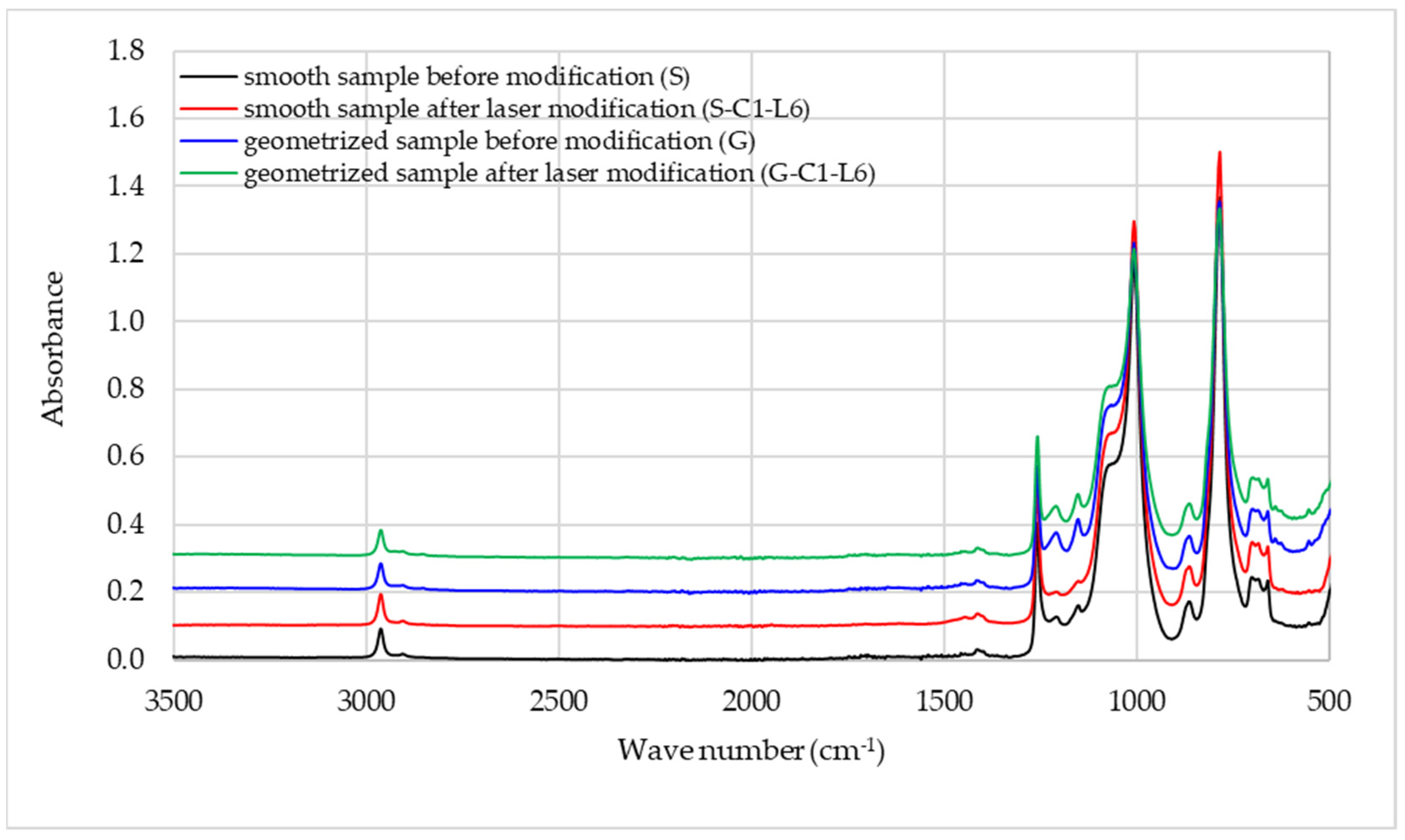 Materials 15 00106 g013