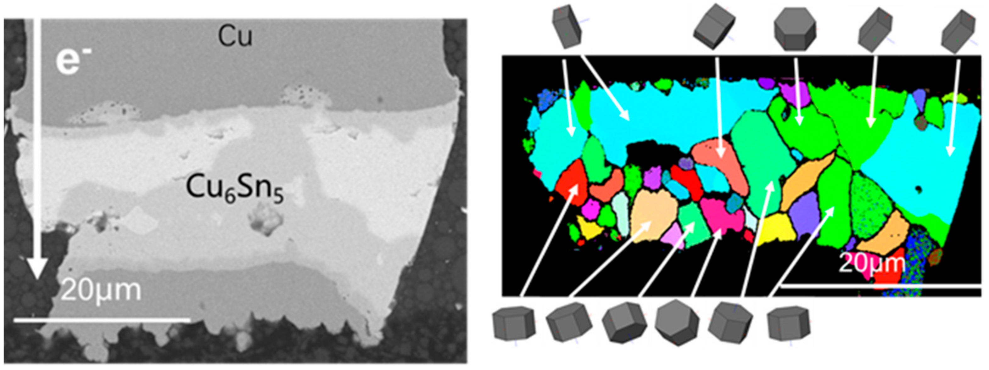 Materials 15 00108 g007