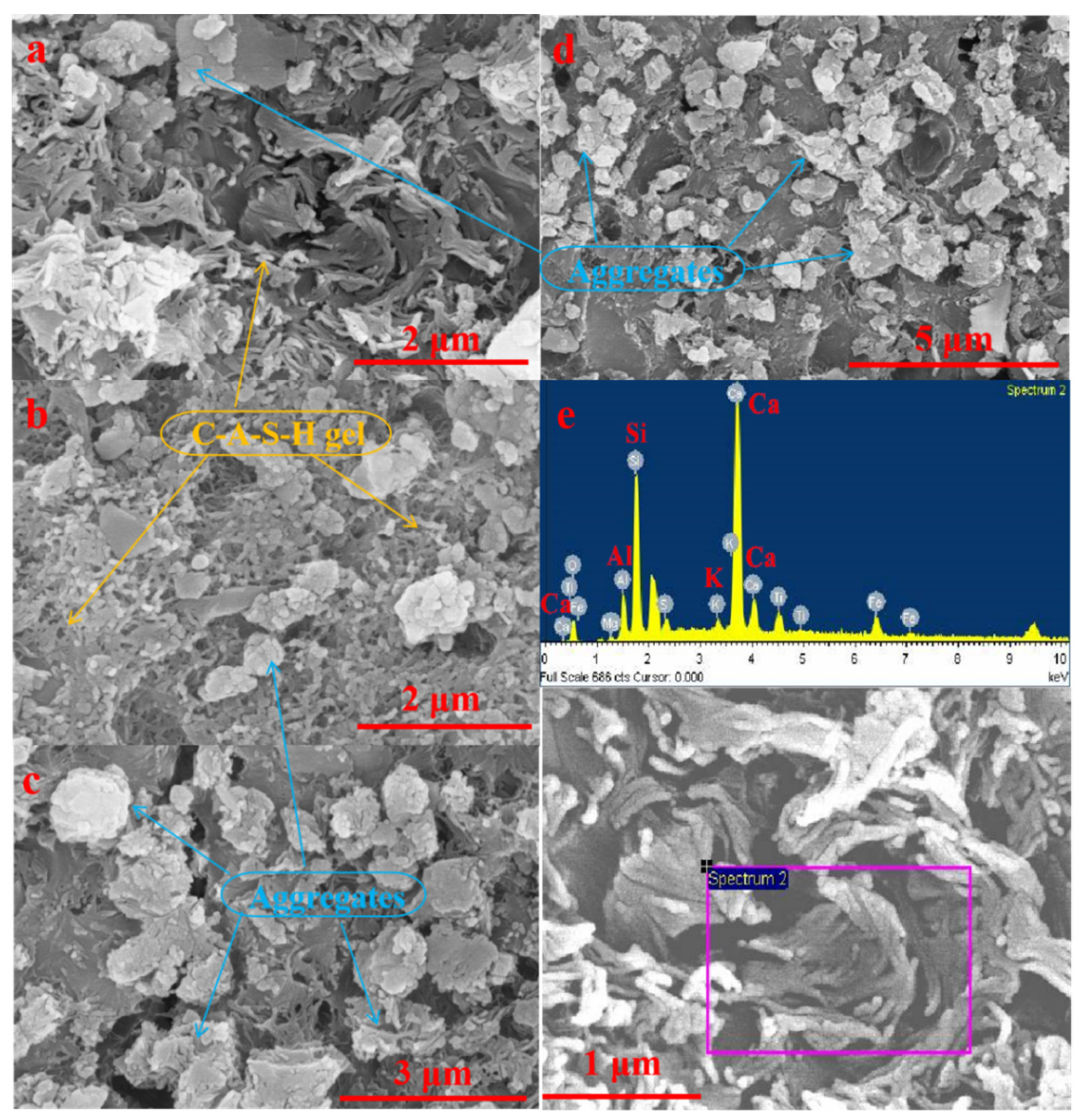 Materials 15 00112 g005