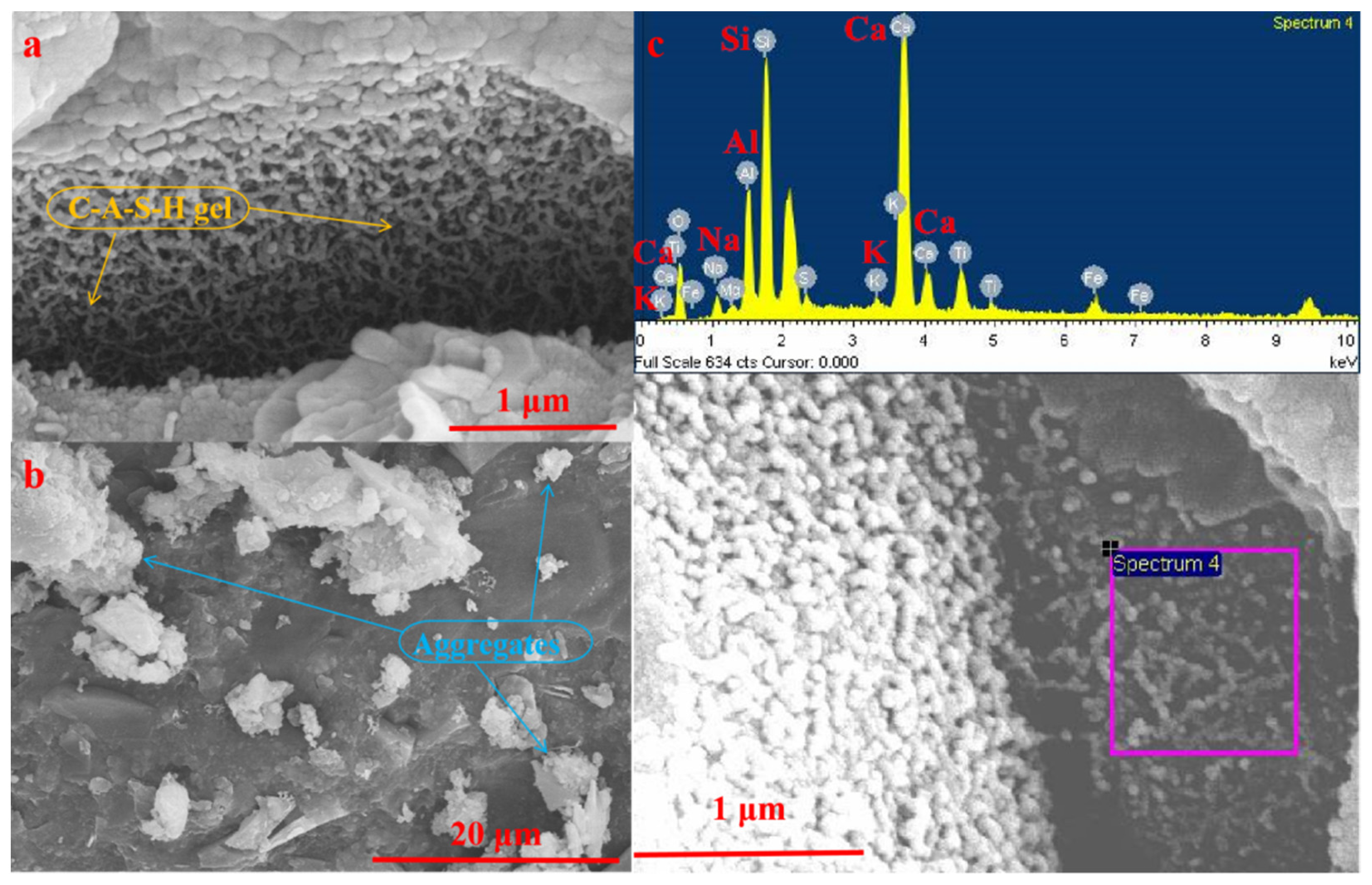 Materials 15 00112 g006