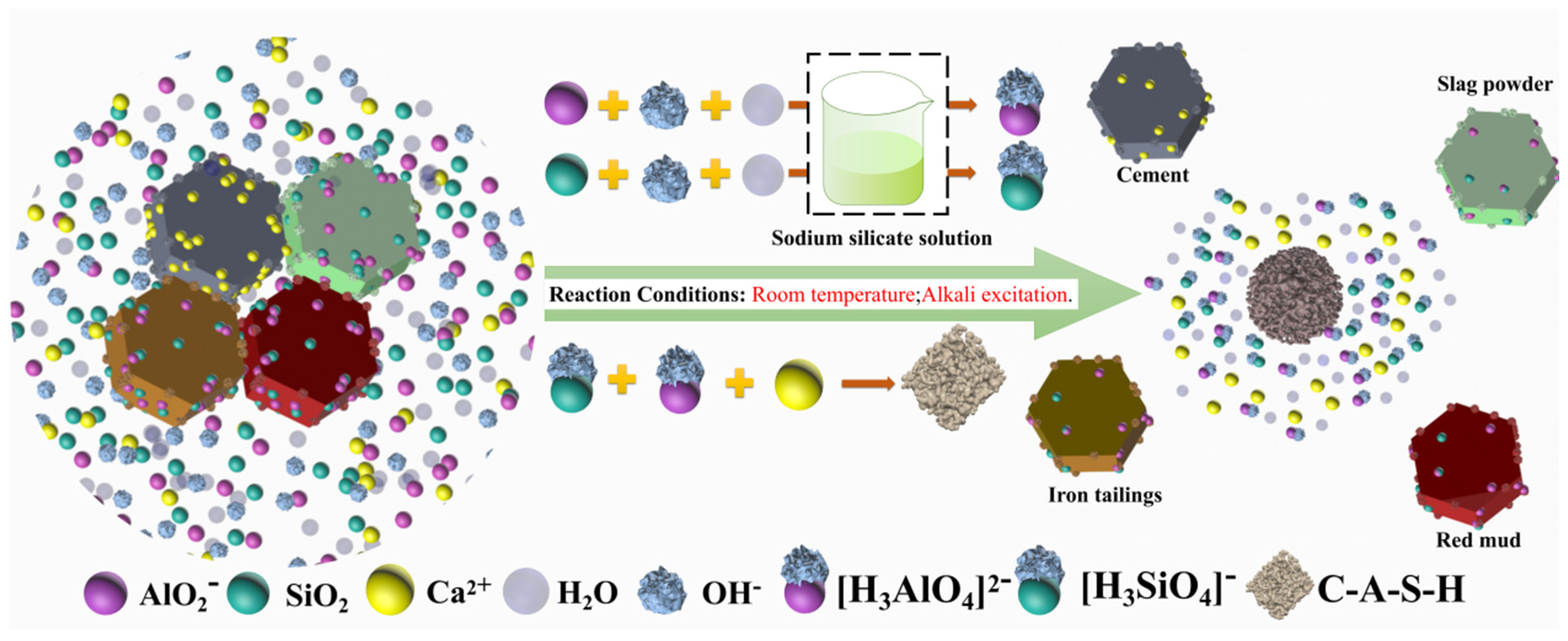 Materials 15 00112 g007