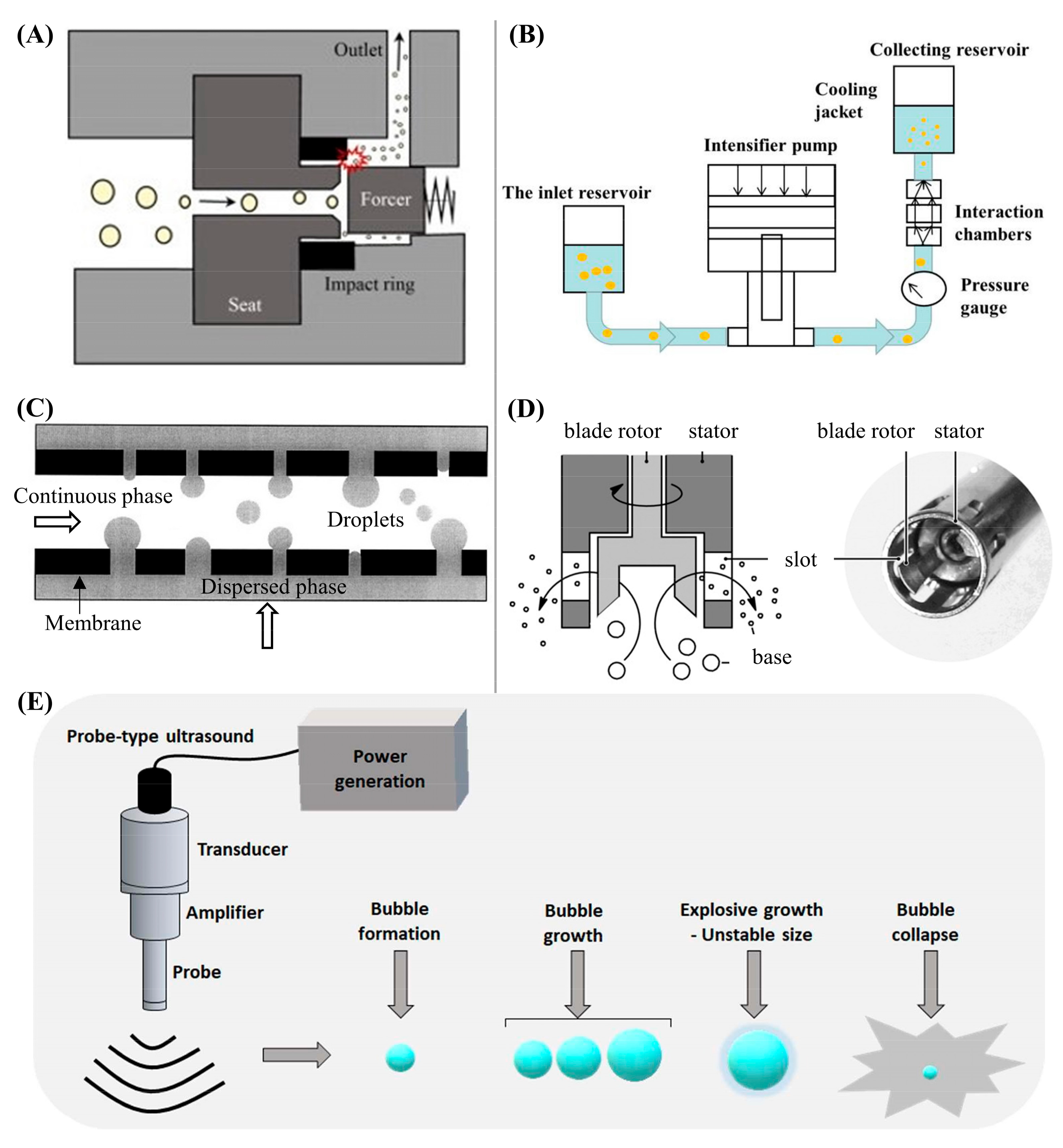 Materials 15 00121 g003