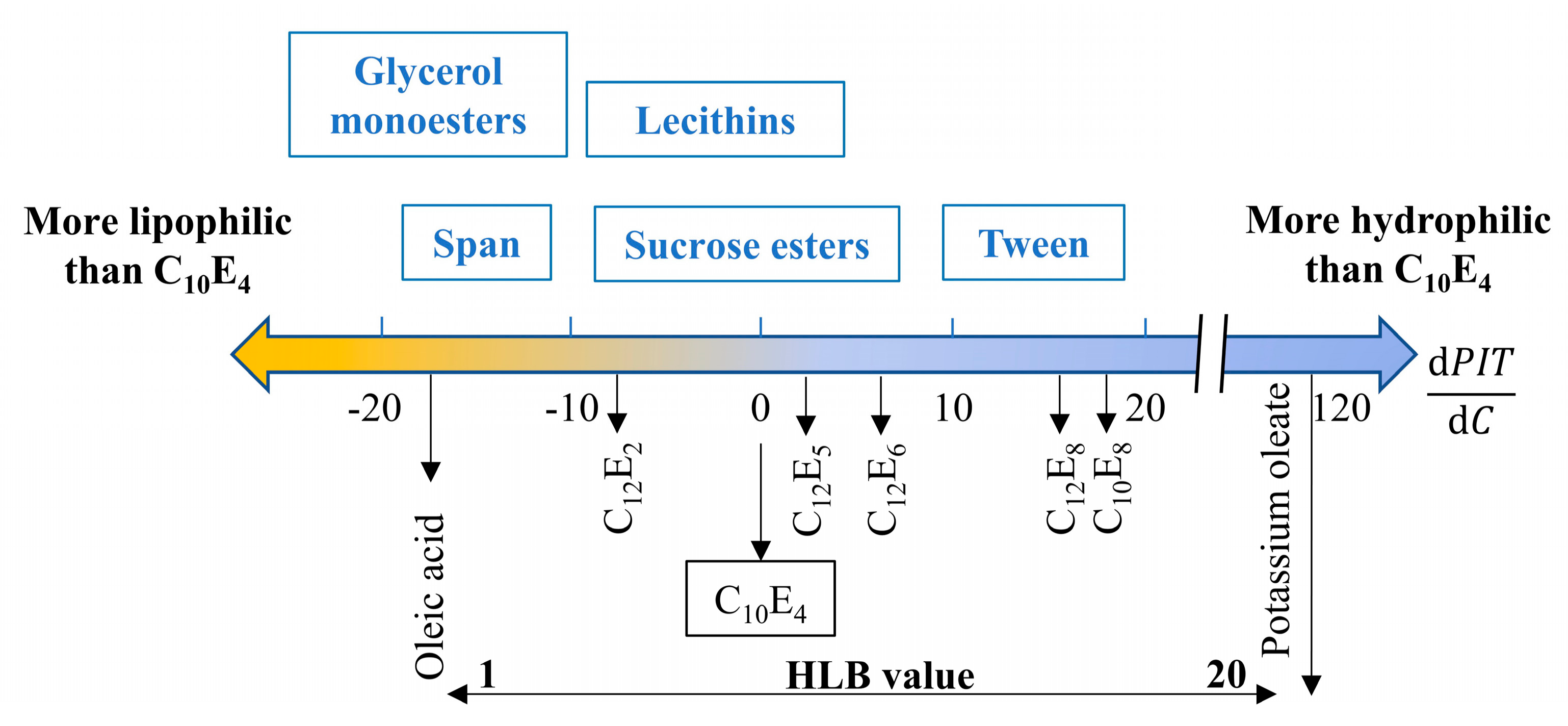 Materials 15 00121 g007