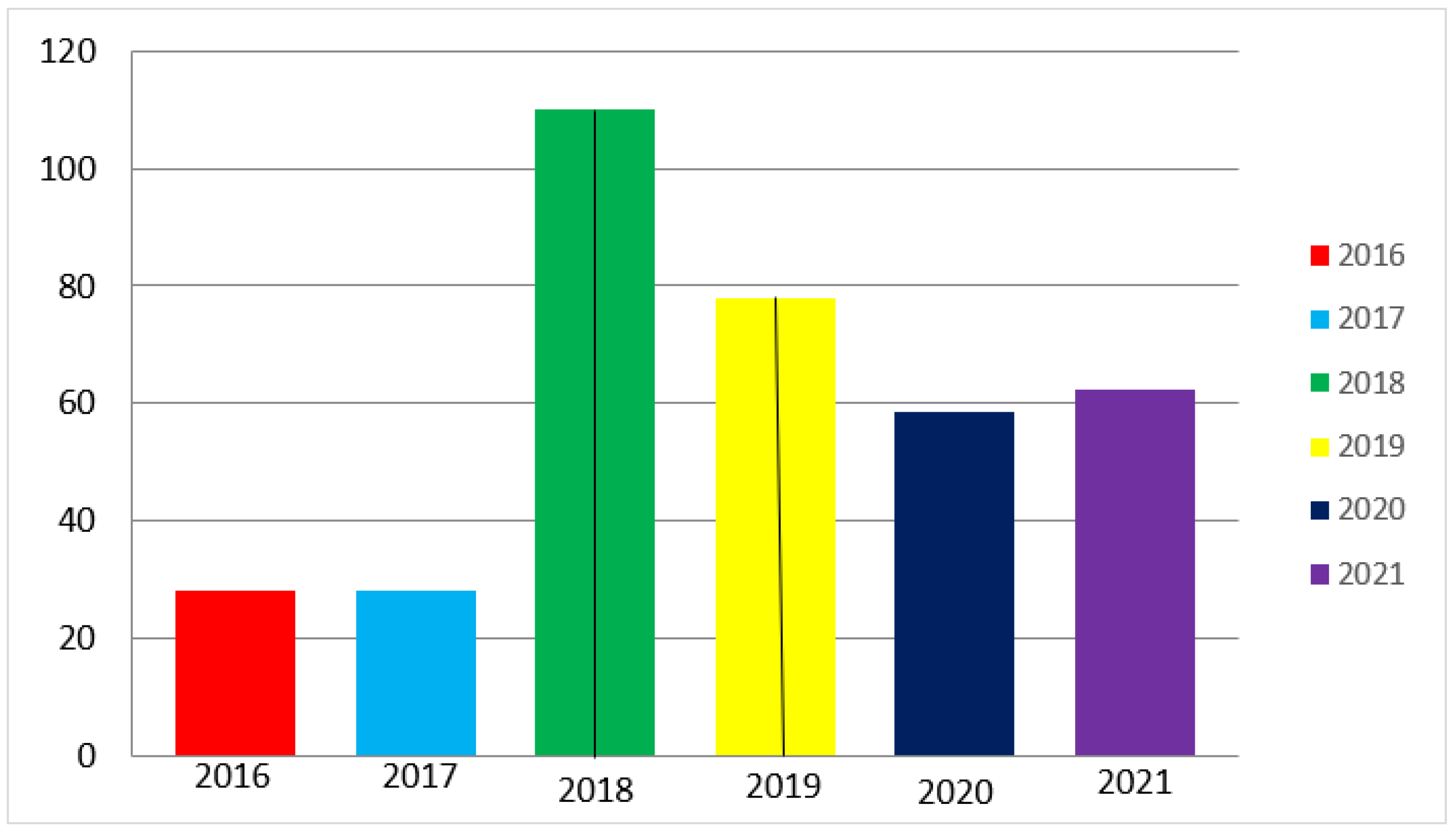 Materials 15 00122 g002