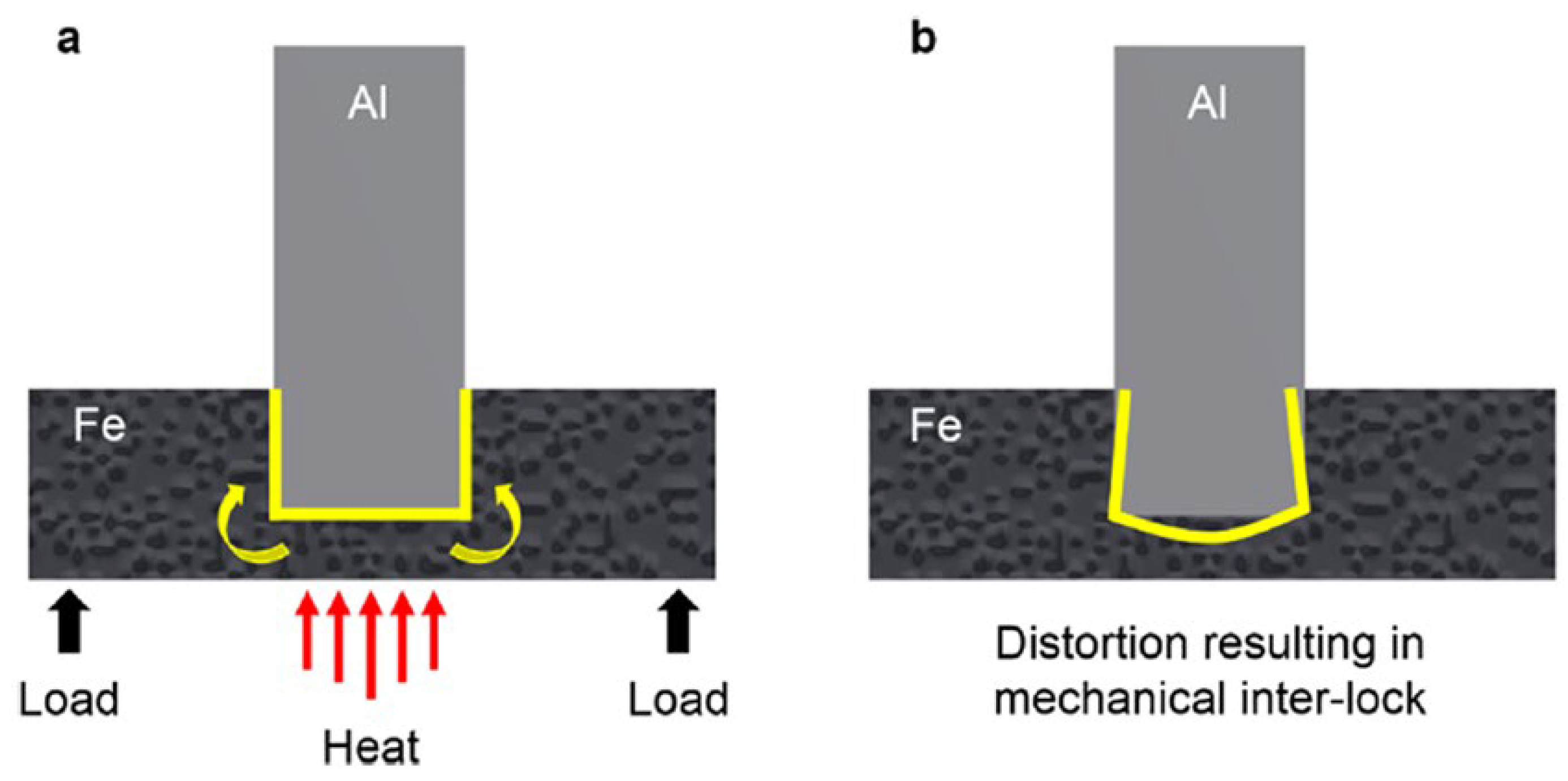 Materials 15 00122 g010