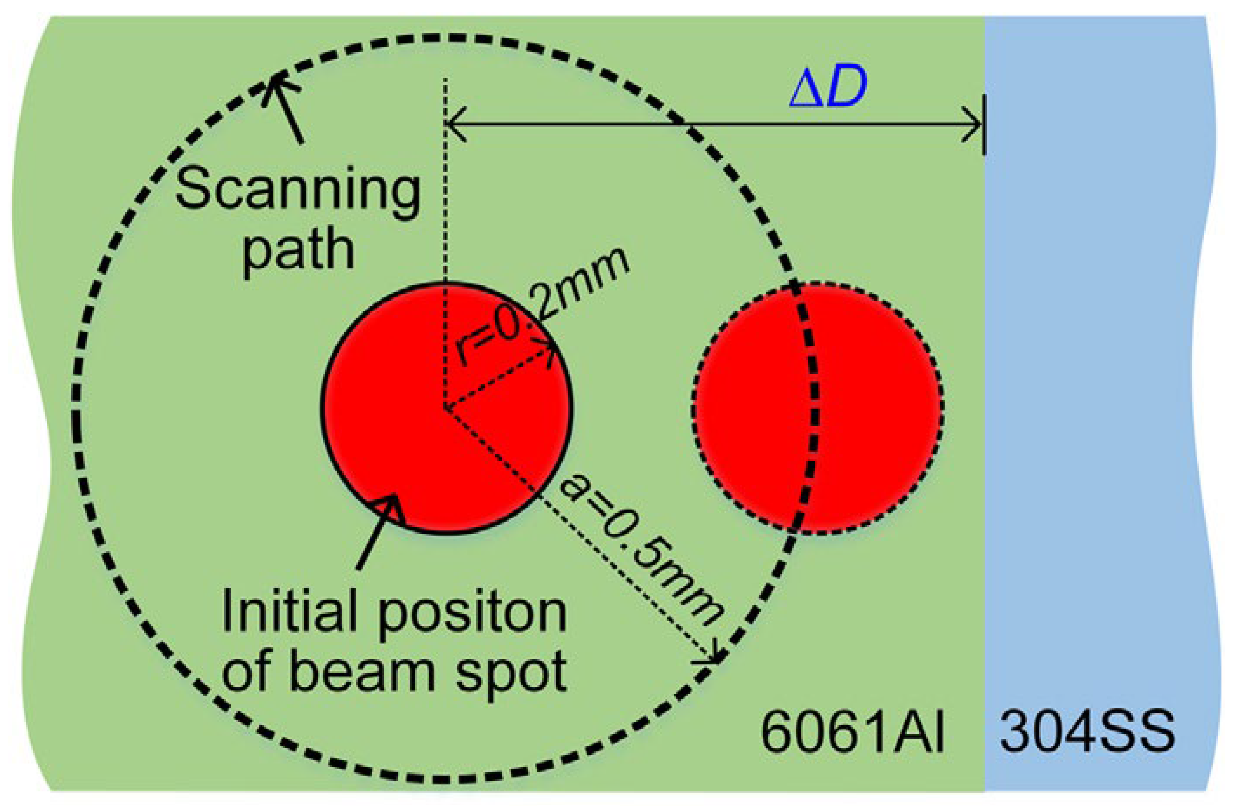 Materials 15 00122 g011