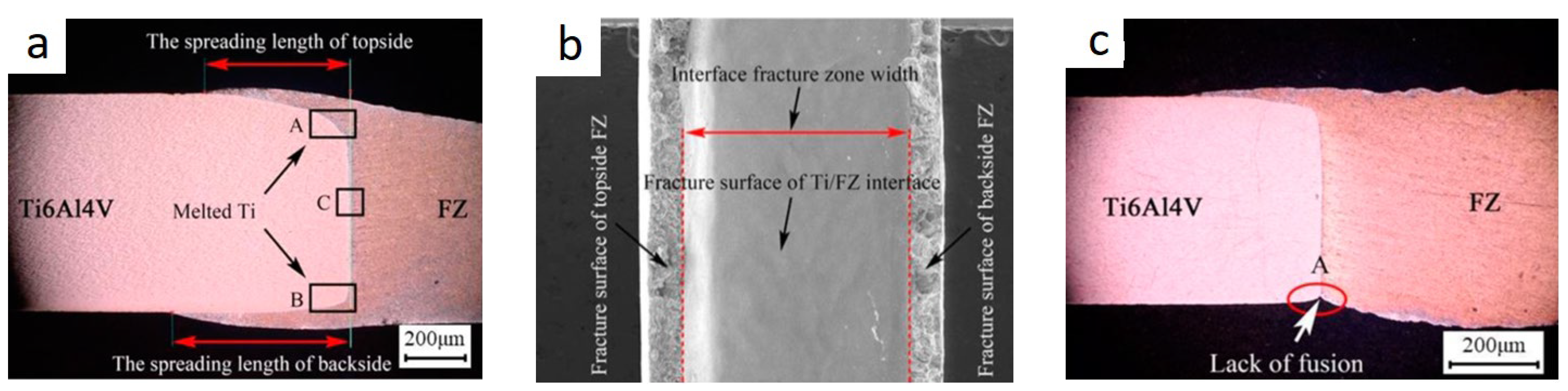 Materials 15 00122 g015