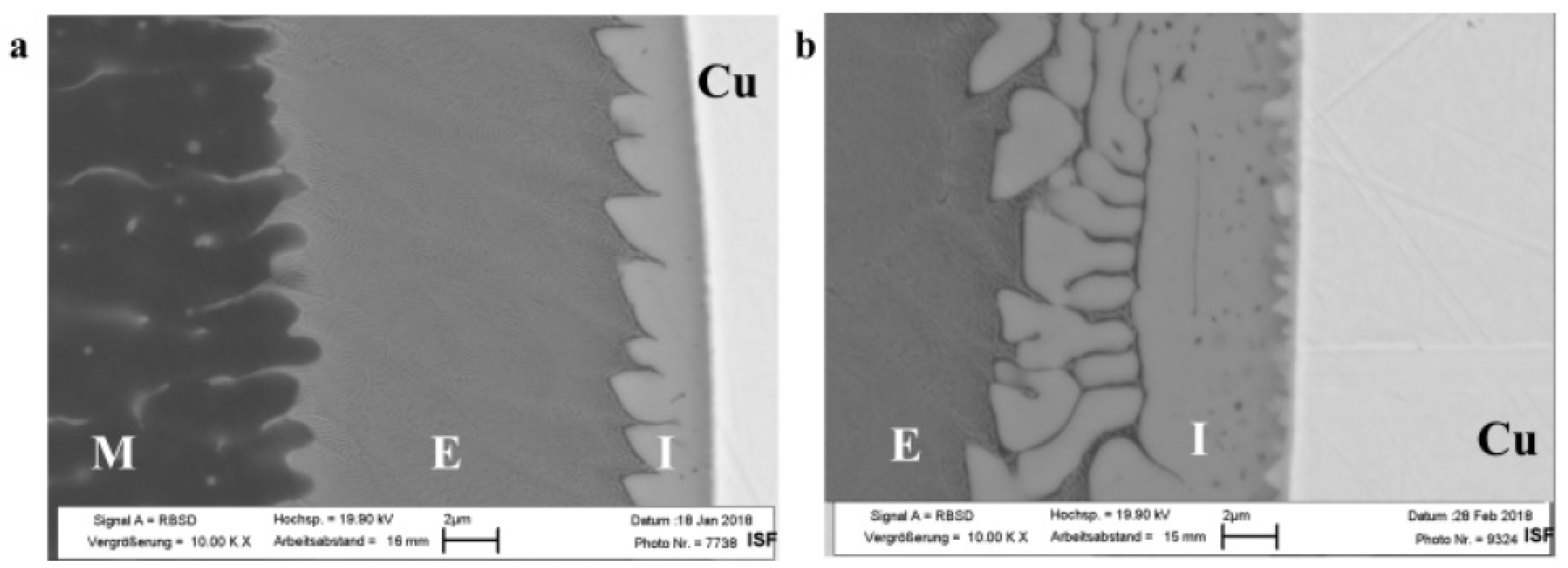 Materials 15 00122 g018