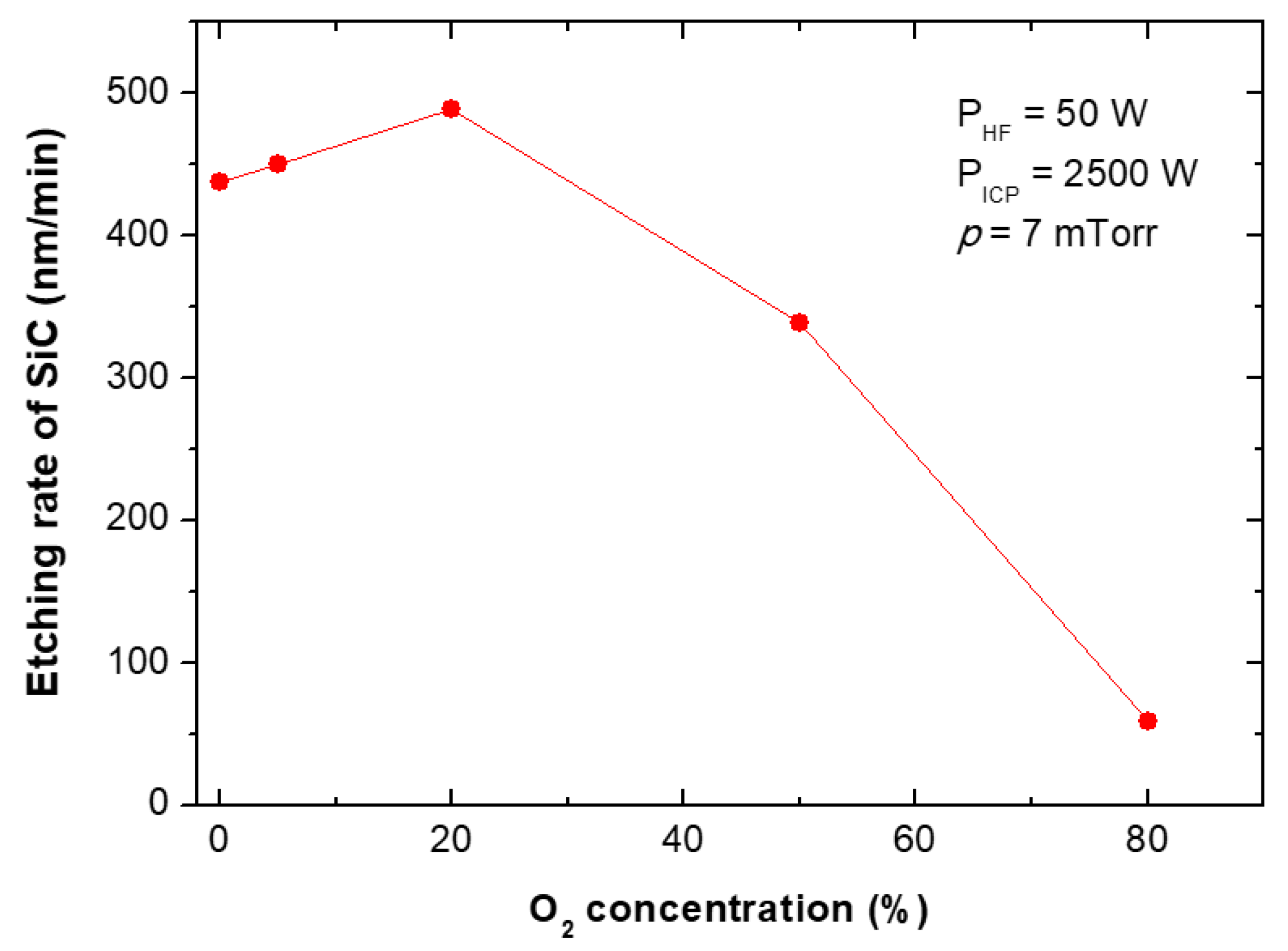 Materials 15 00123 g009