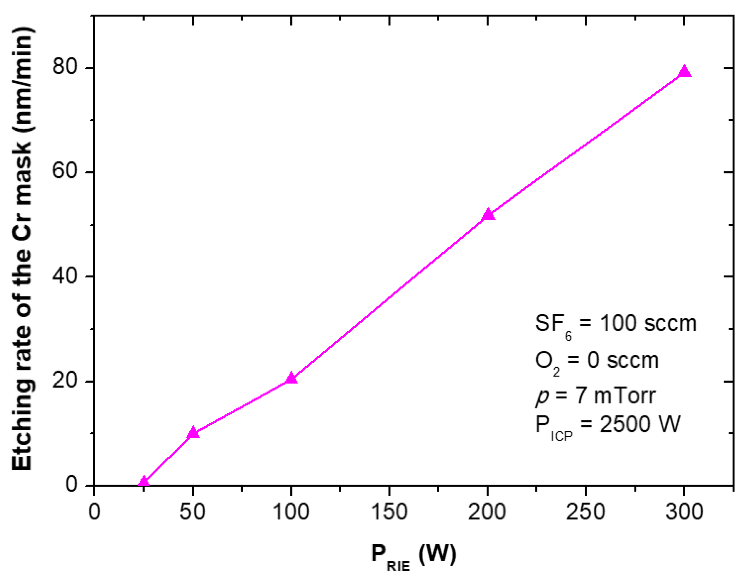 Materials 15 00123 g013