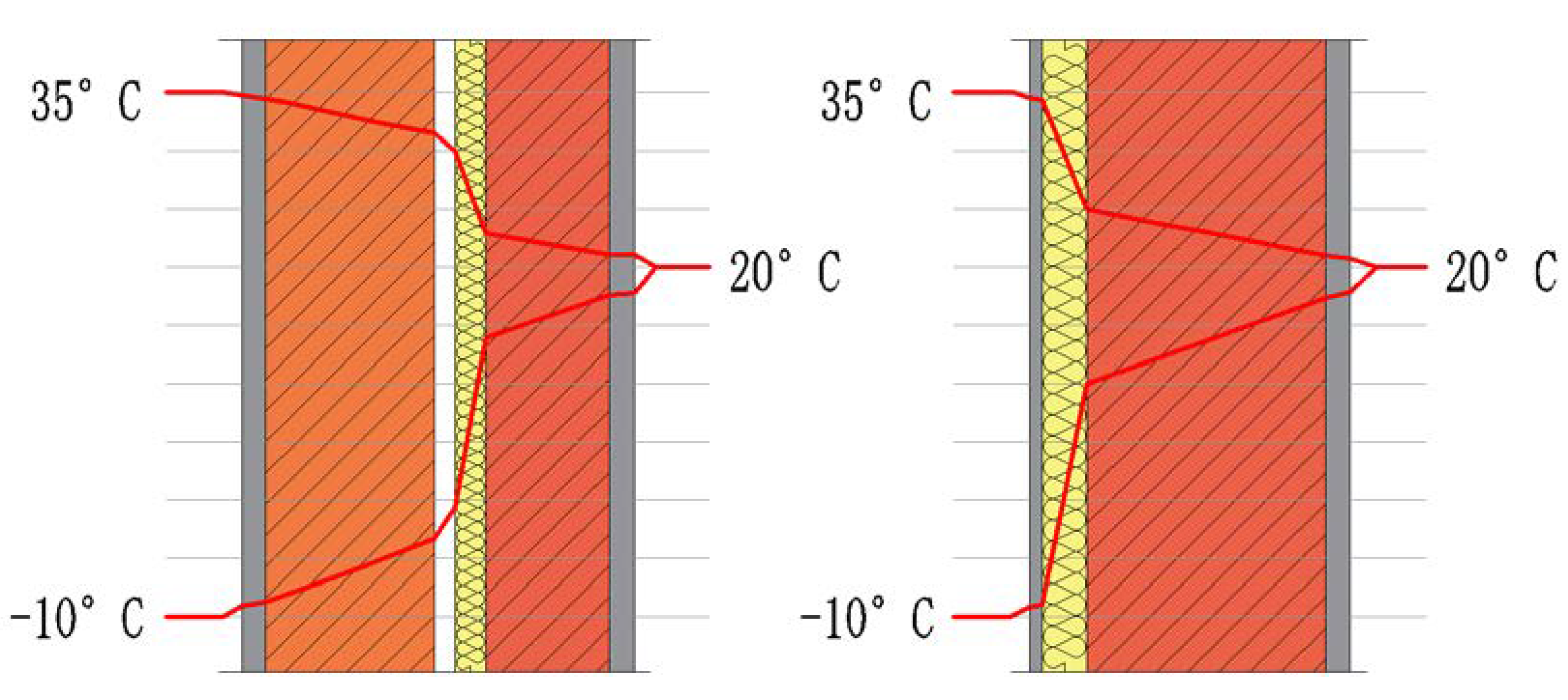 Materials 15 00127 g003