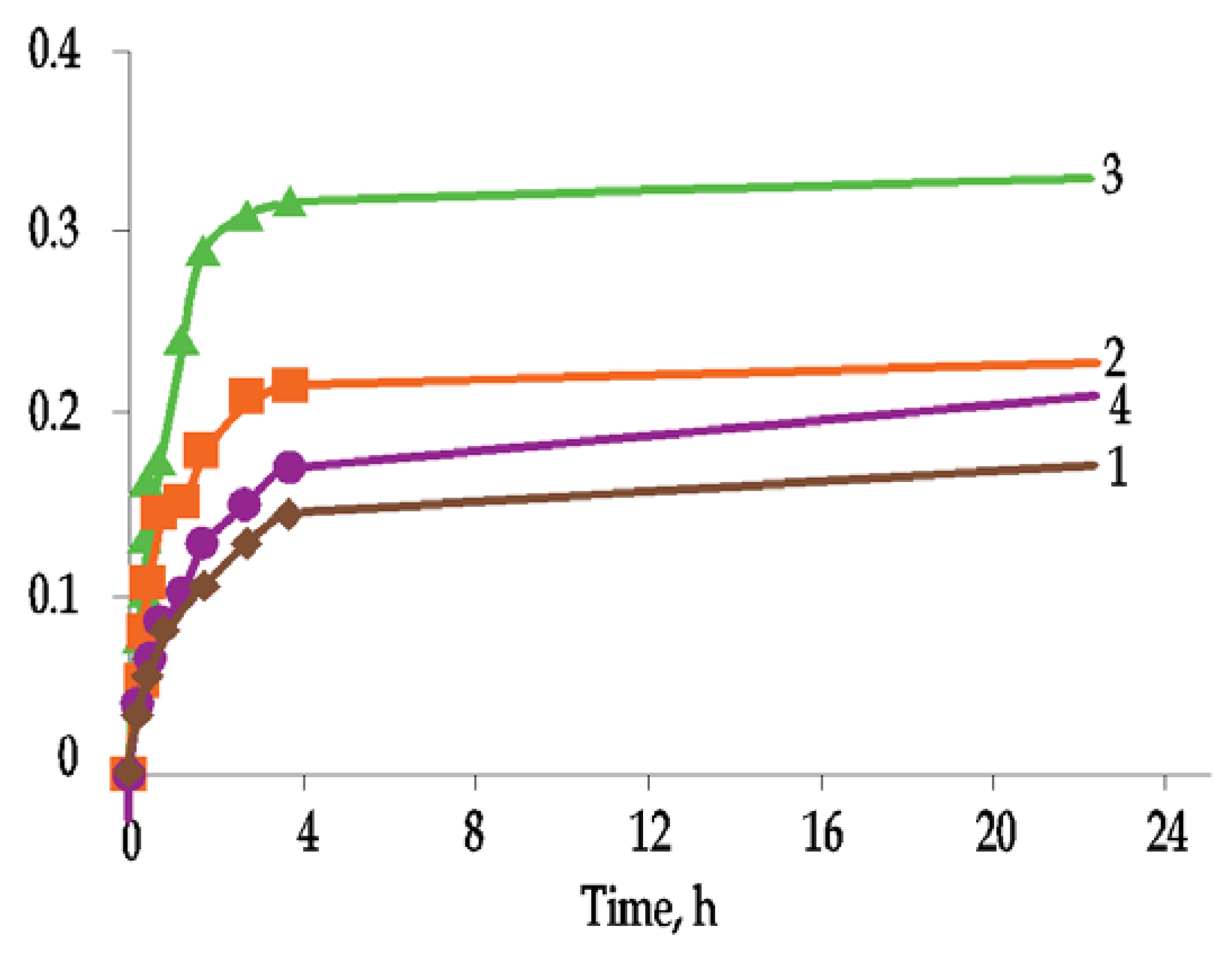 Materials 15 00127 g009