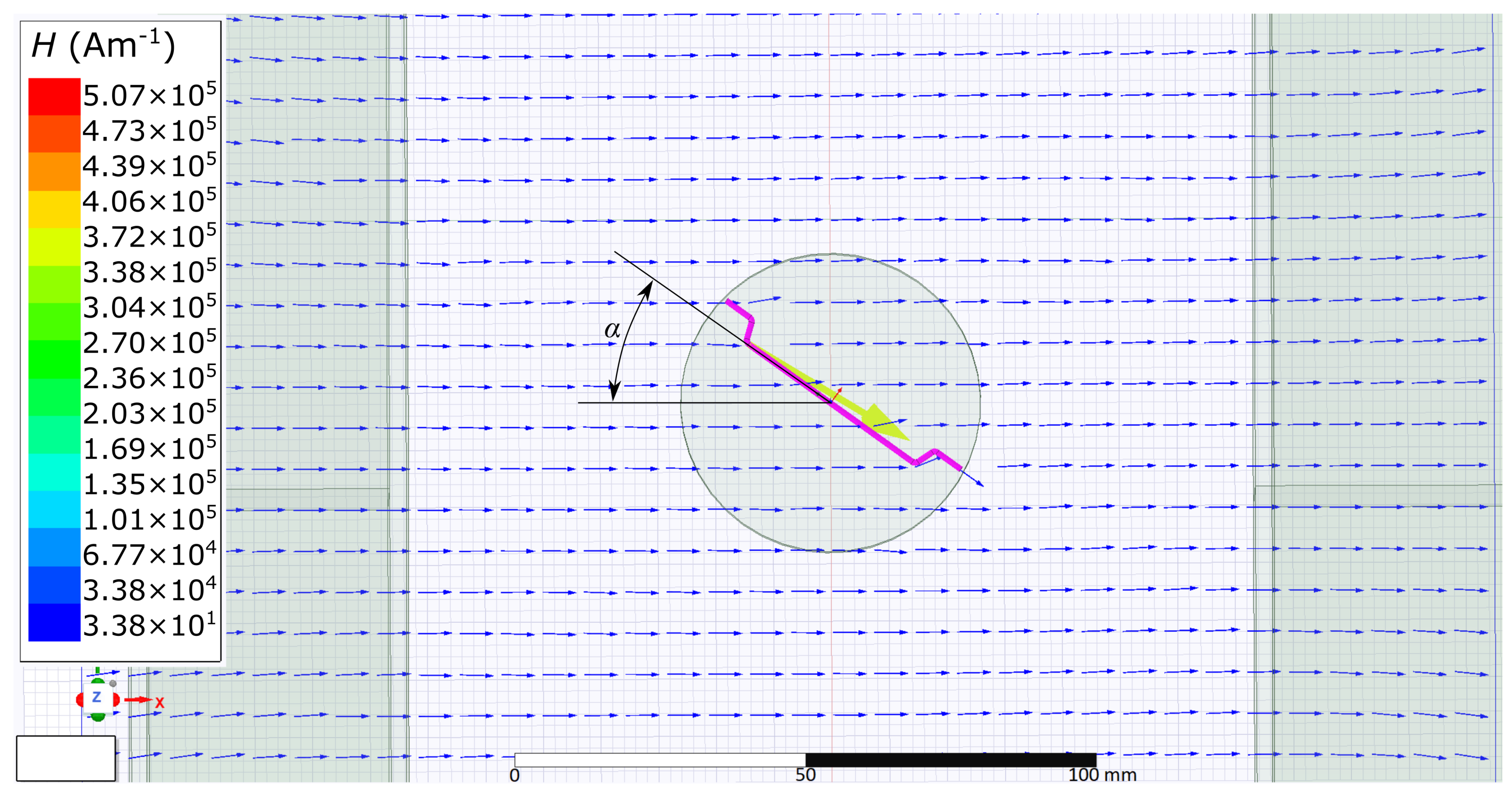 Materials 15 00128 g003