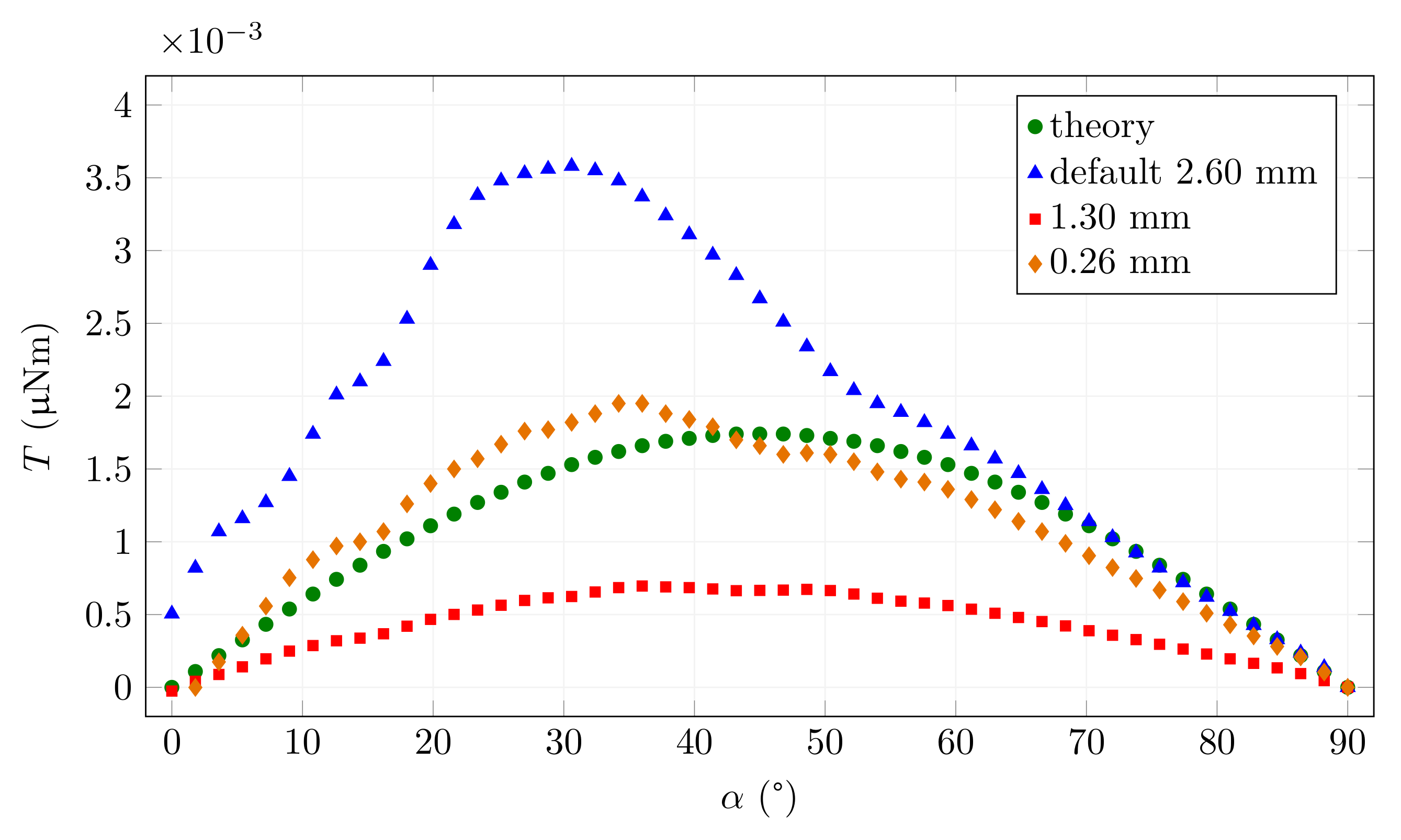 Materials 15 00128 g007