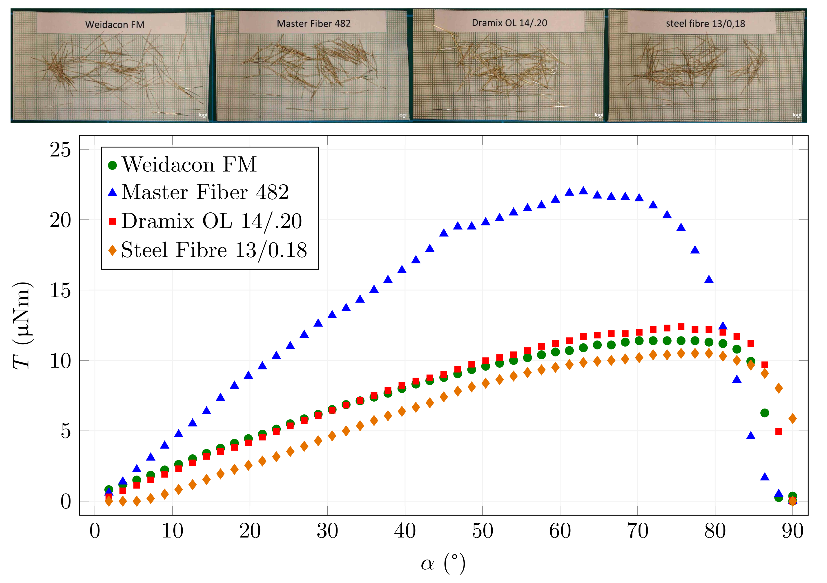 Materials 15 00128 g009