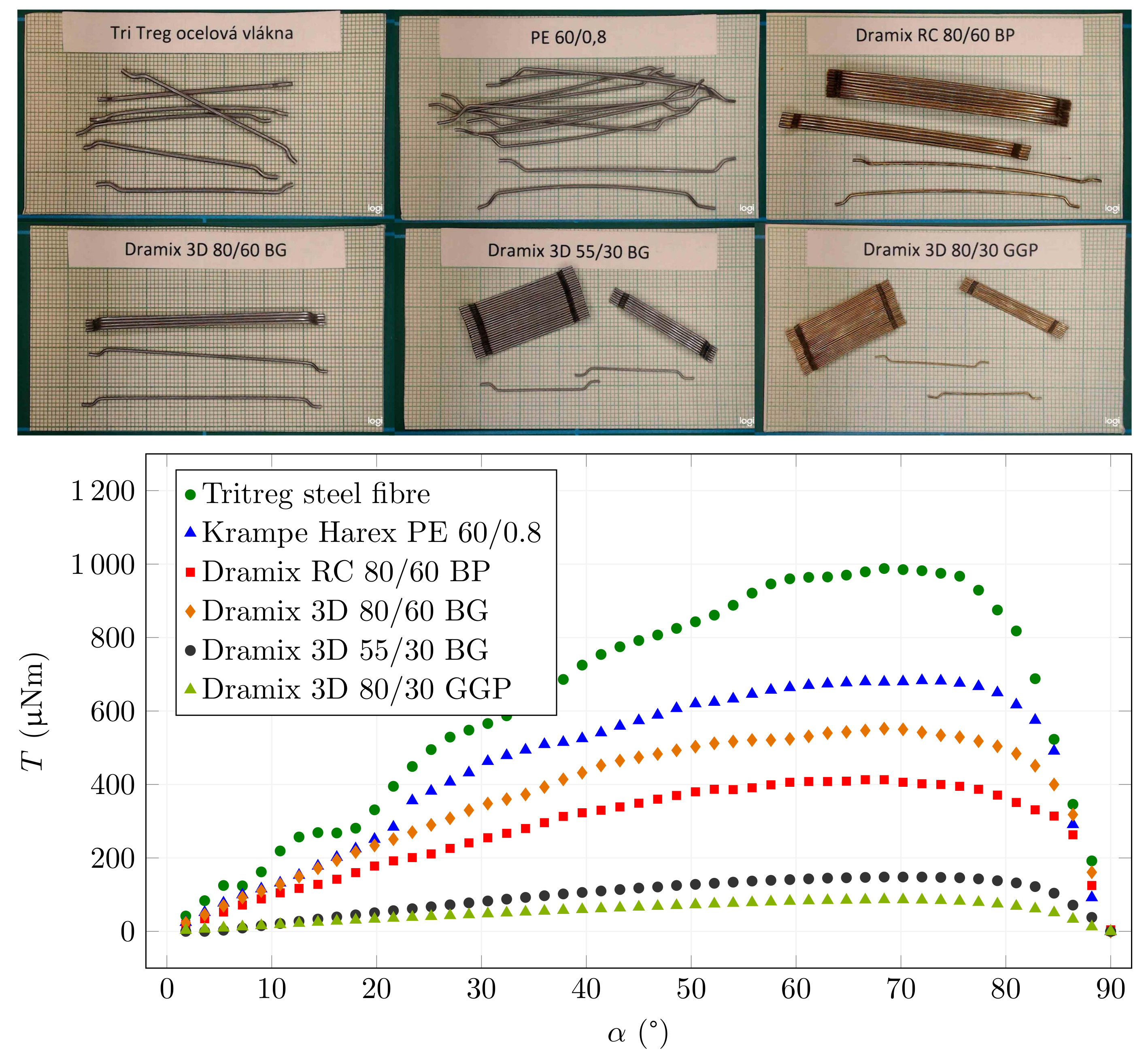 Materials 15 00128 g011