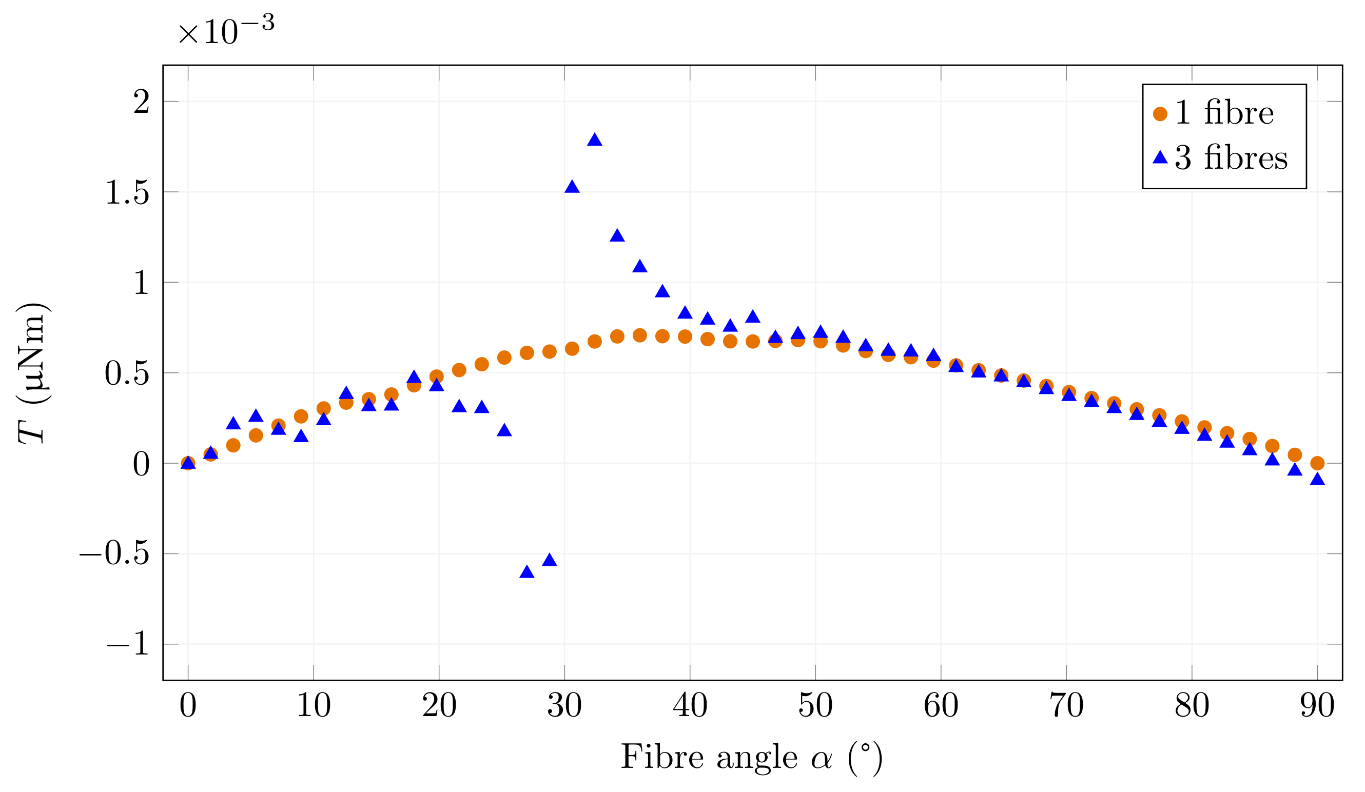 Materials 15 00128 g013