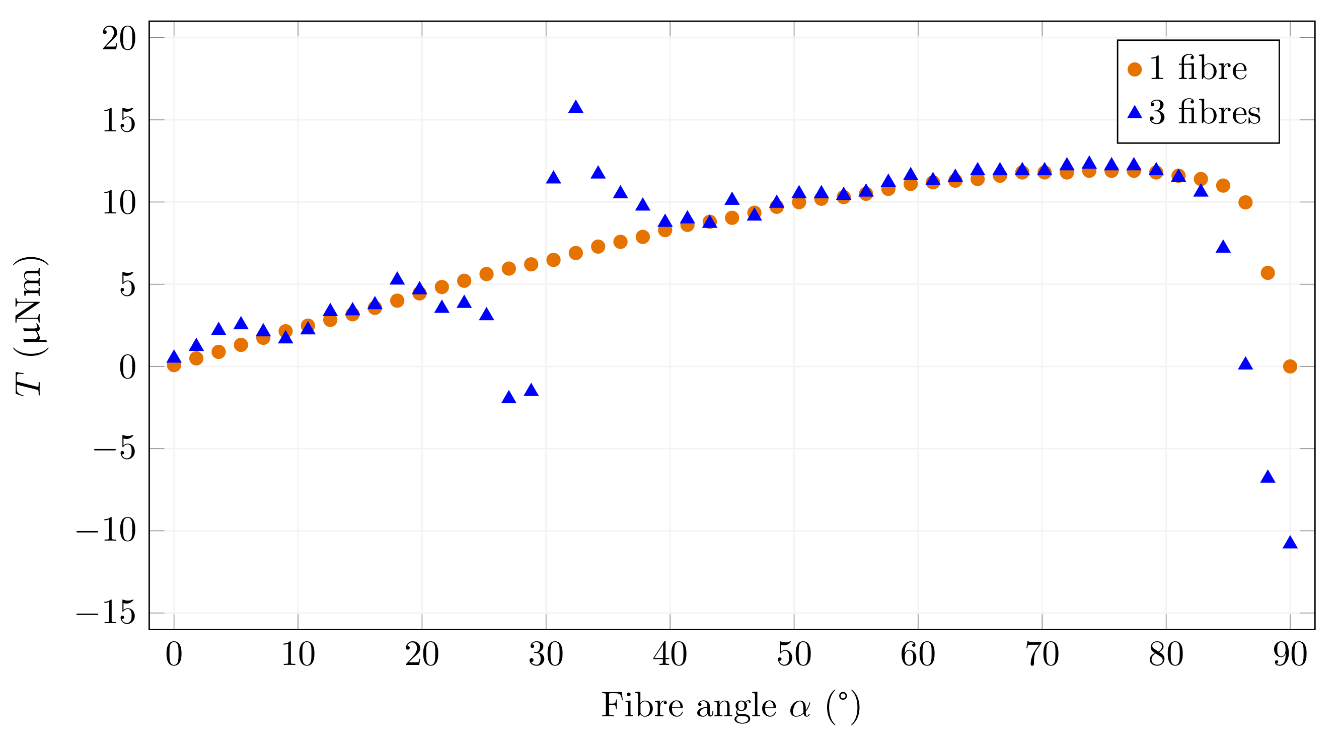 Materials 15 00128 g014