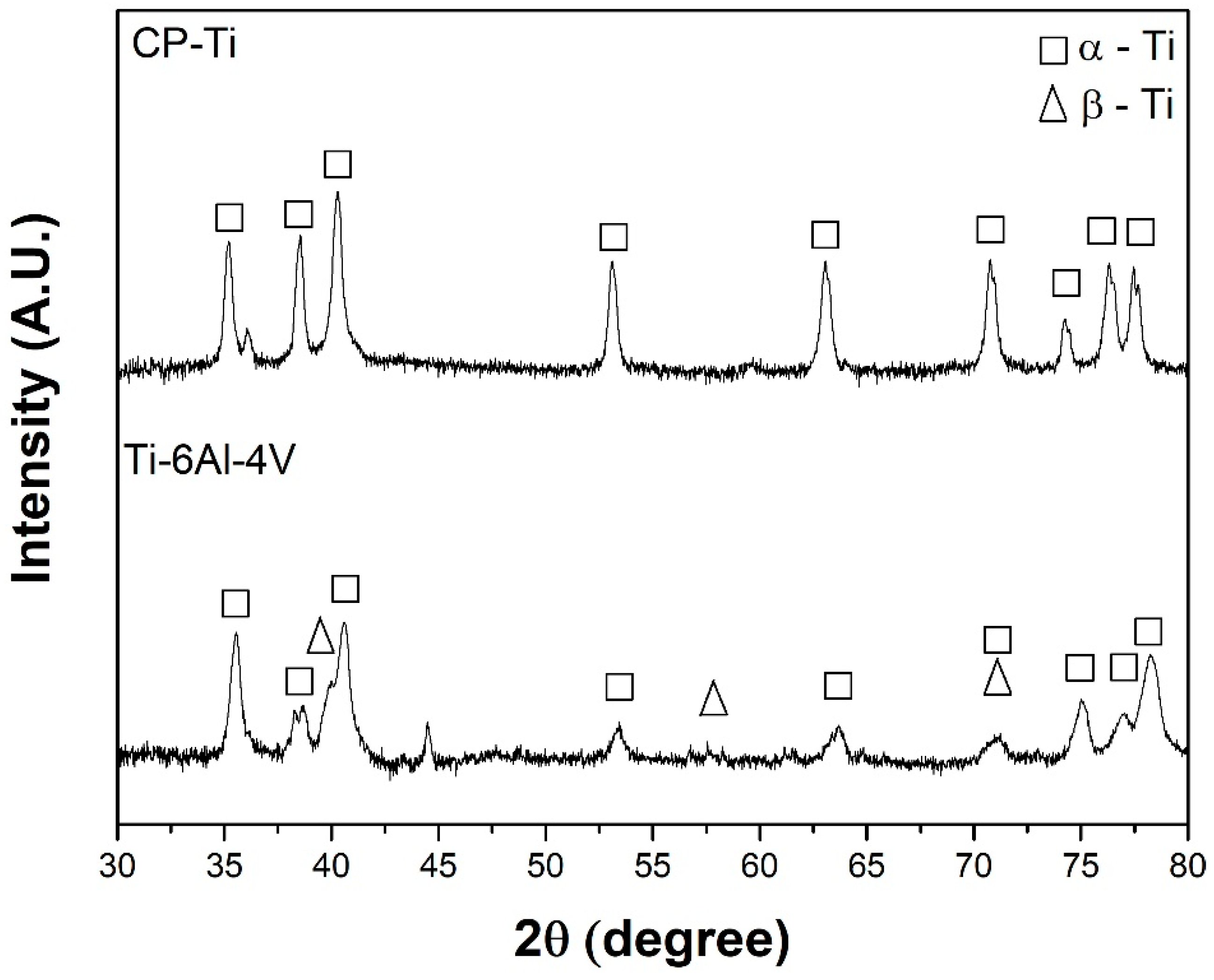 Materials 15 00131 g001