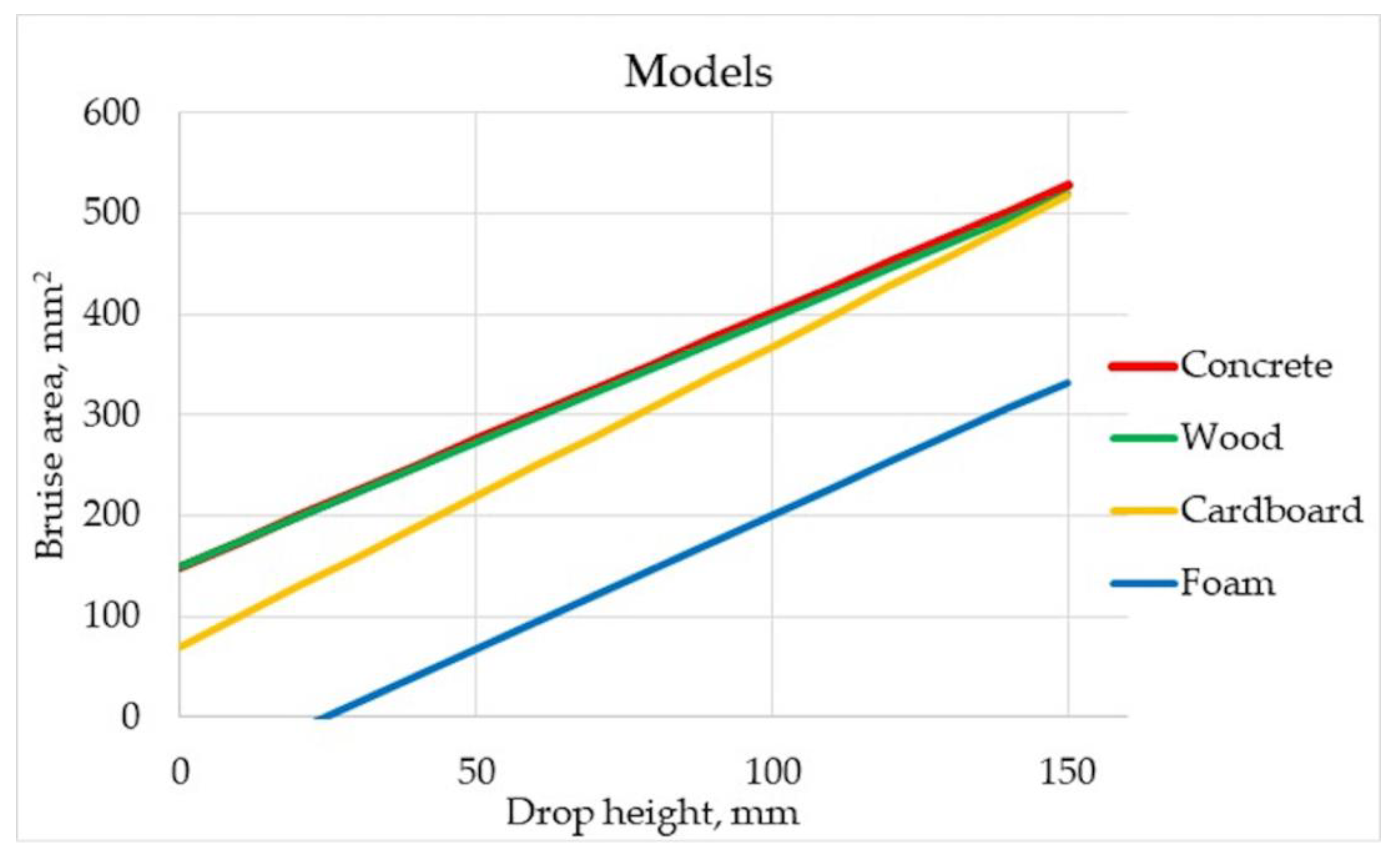 Materials 15 00139 g007