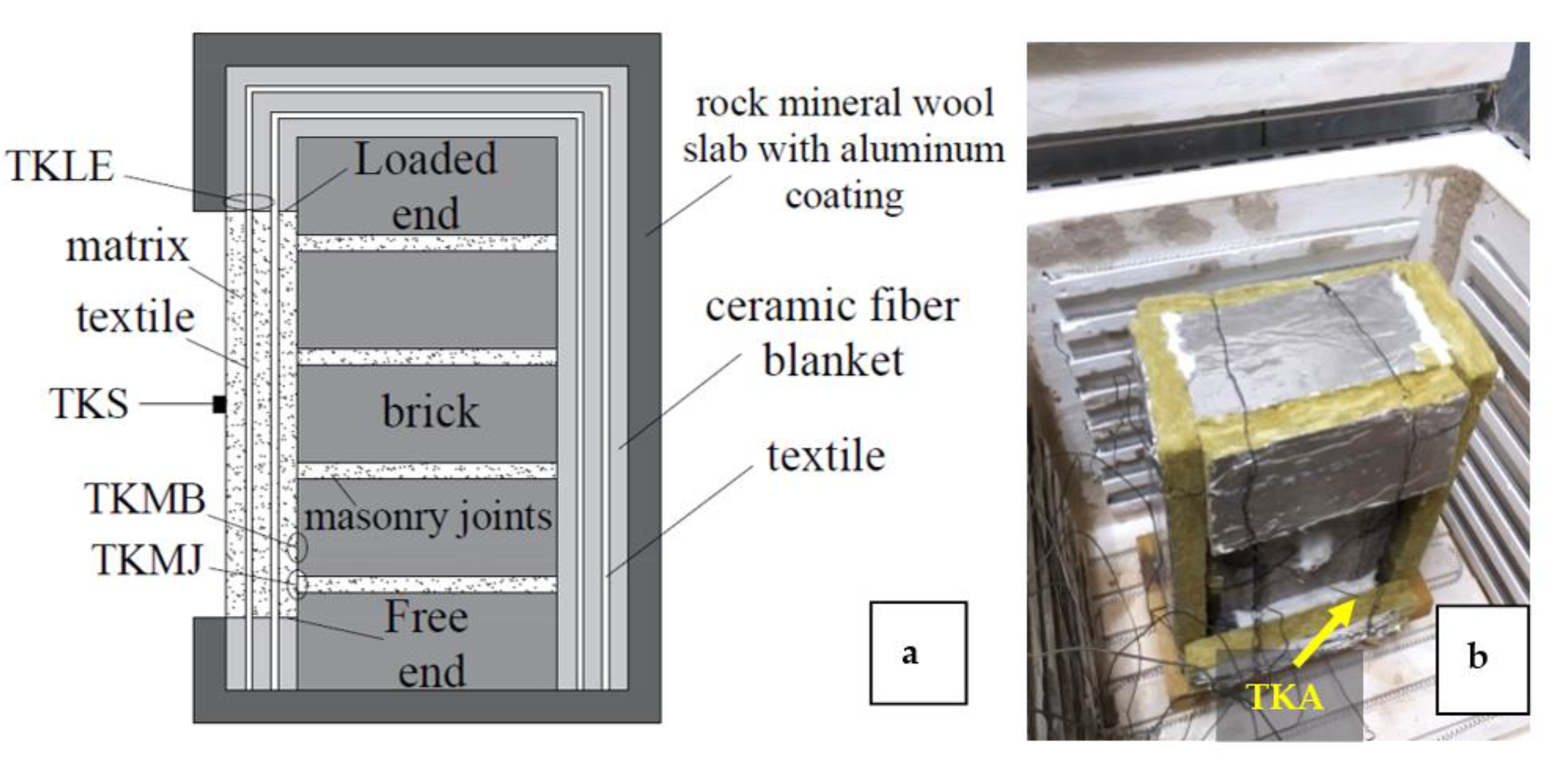 Materials 15 00140 g004