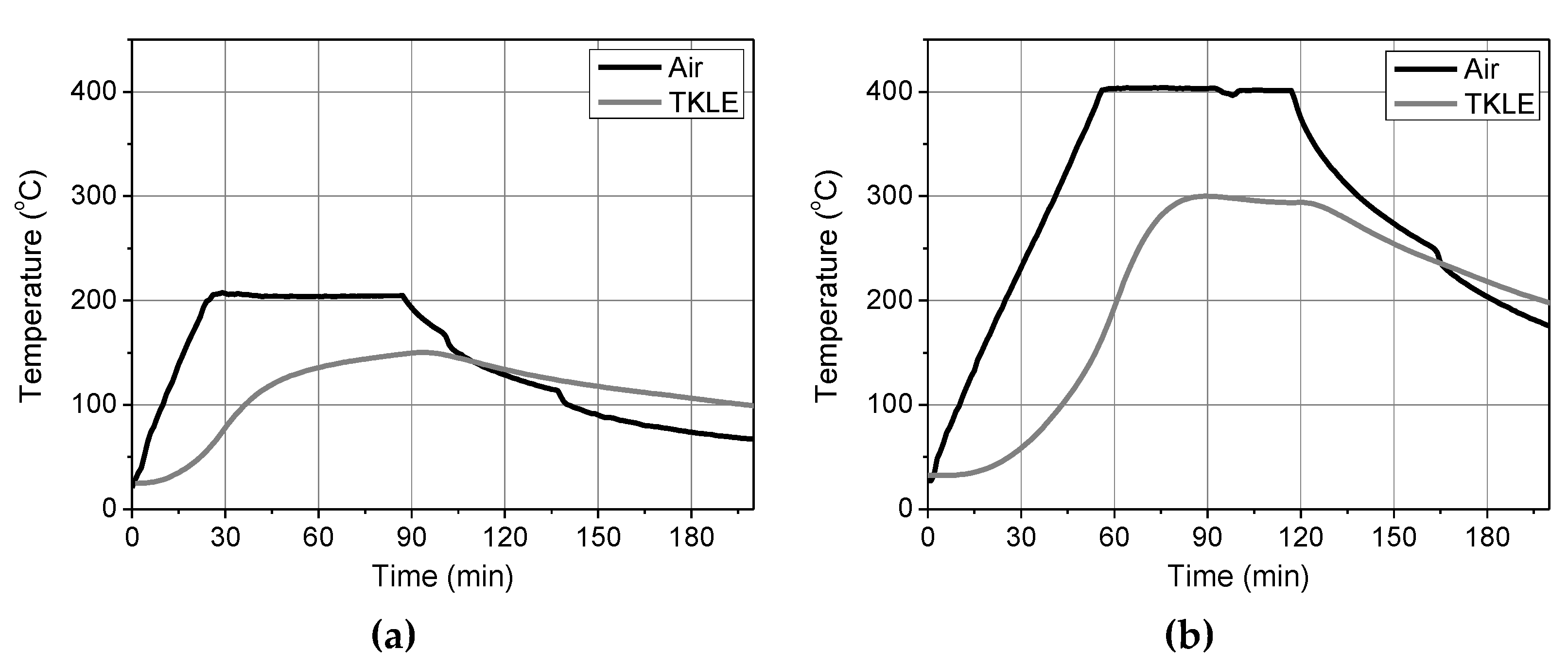 Materials 15 00140 g005