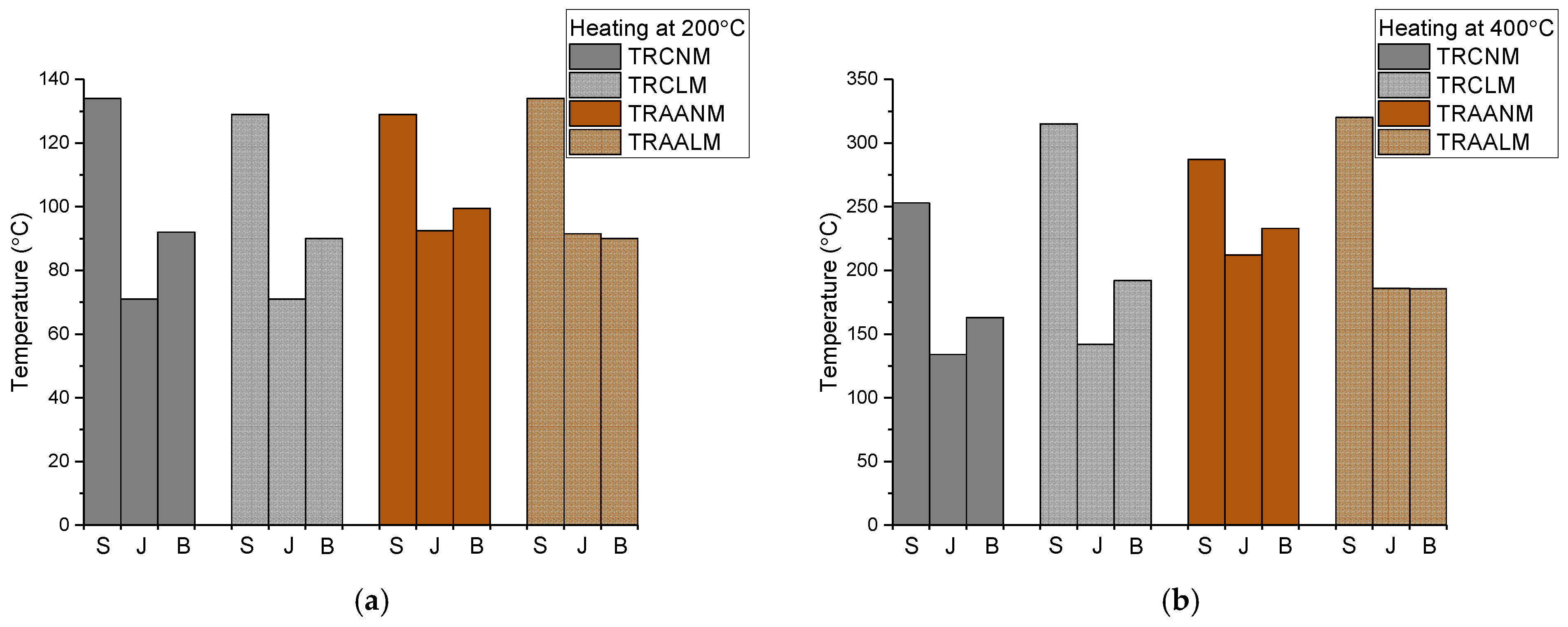 Materials 15 00140 g012