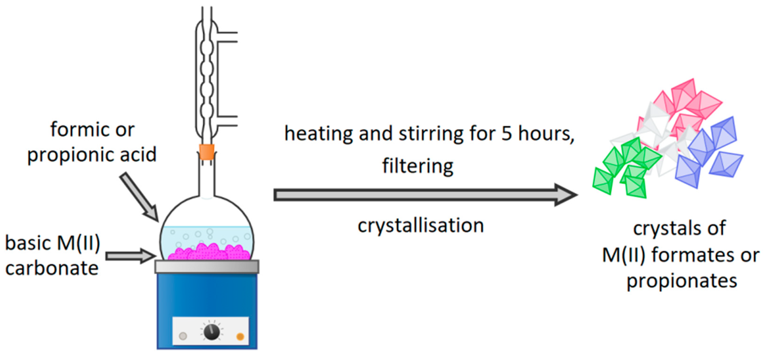 Materials 15 00142 g001