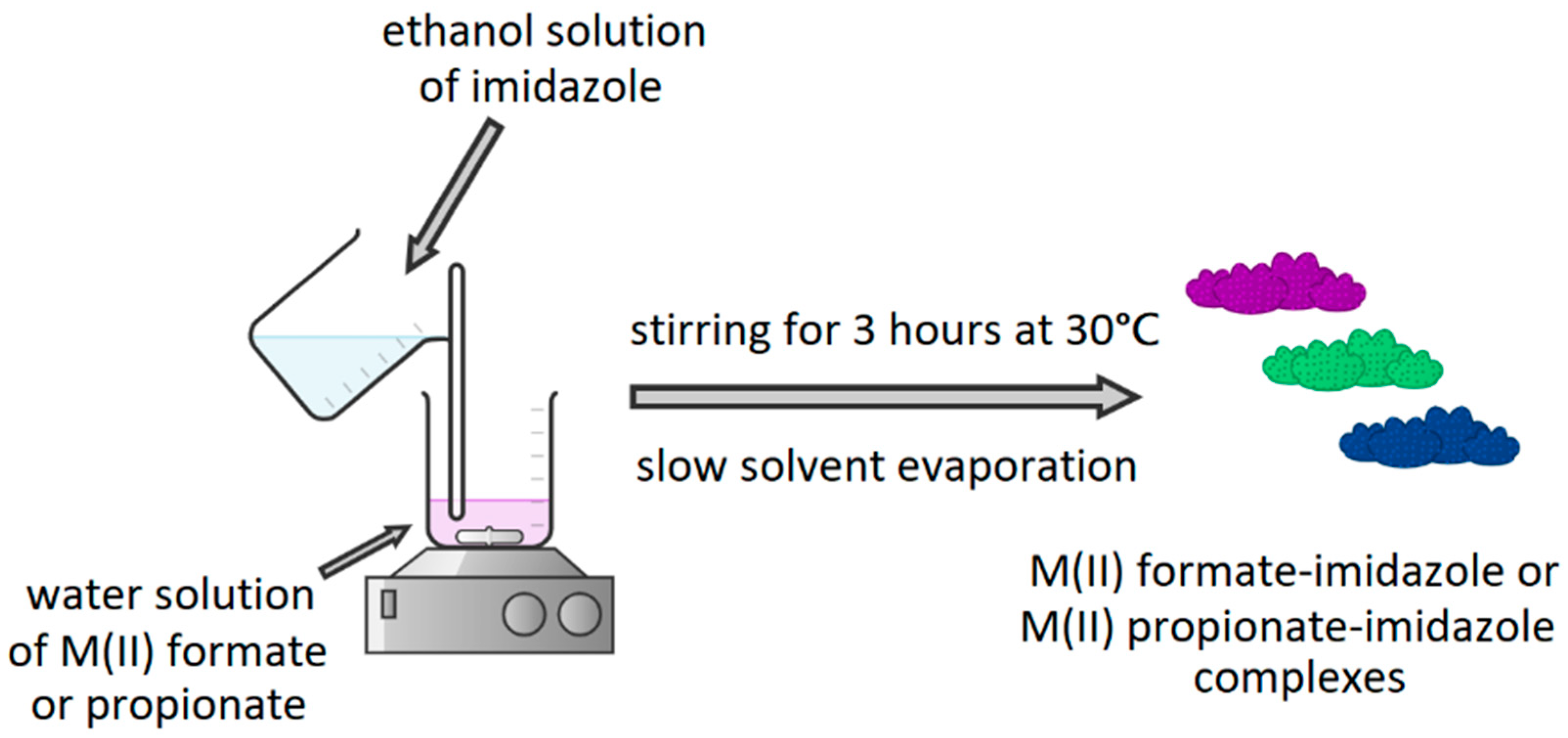 Materials 15 00142 g002