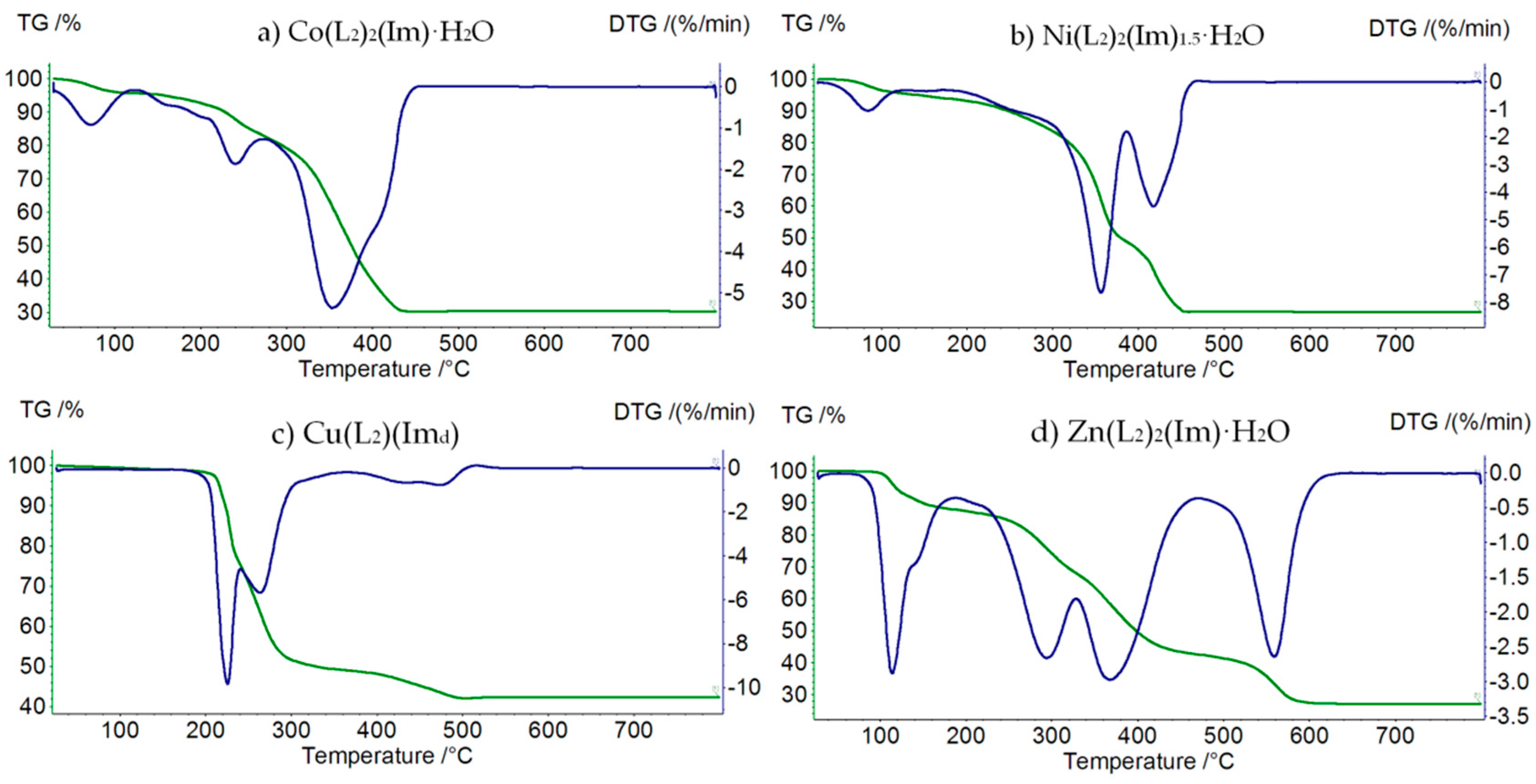 Materials 15 00142 g006