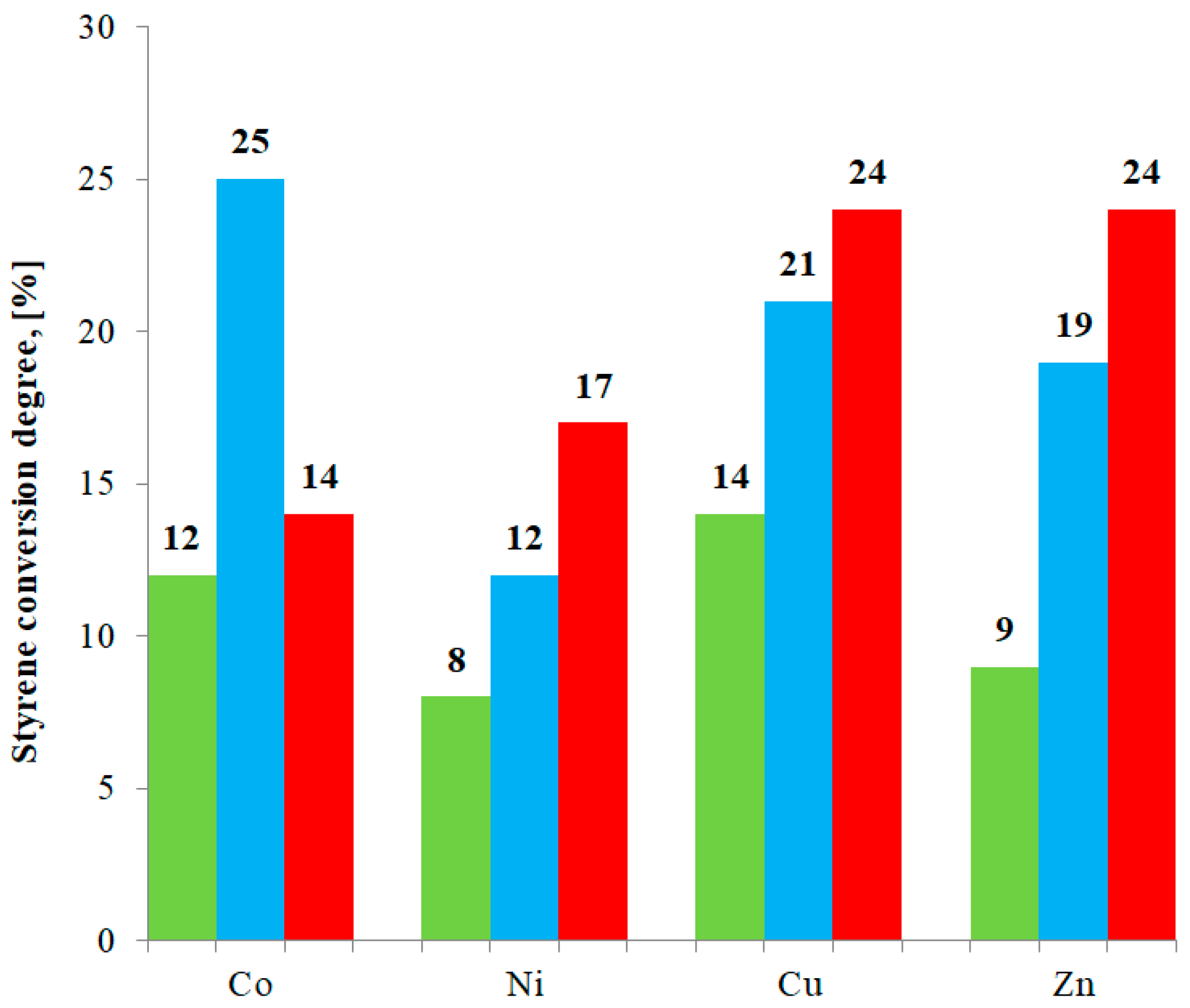 Materials 15 00142 g008