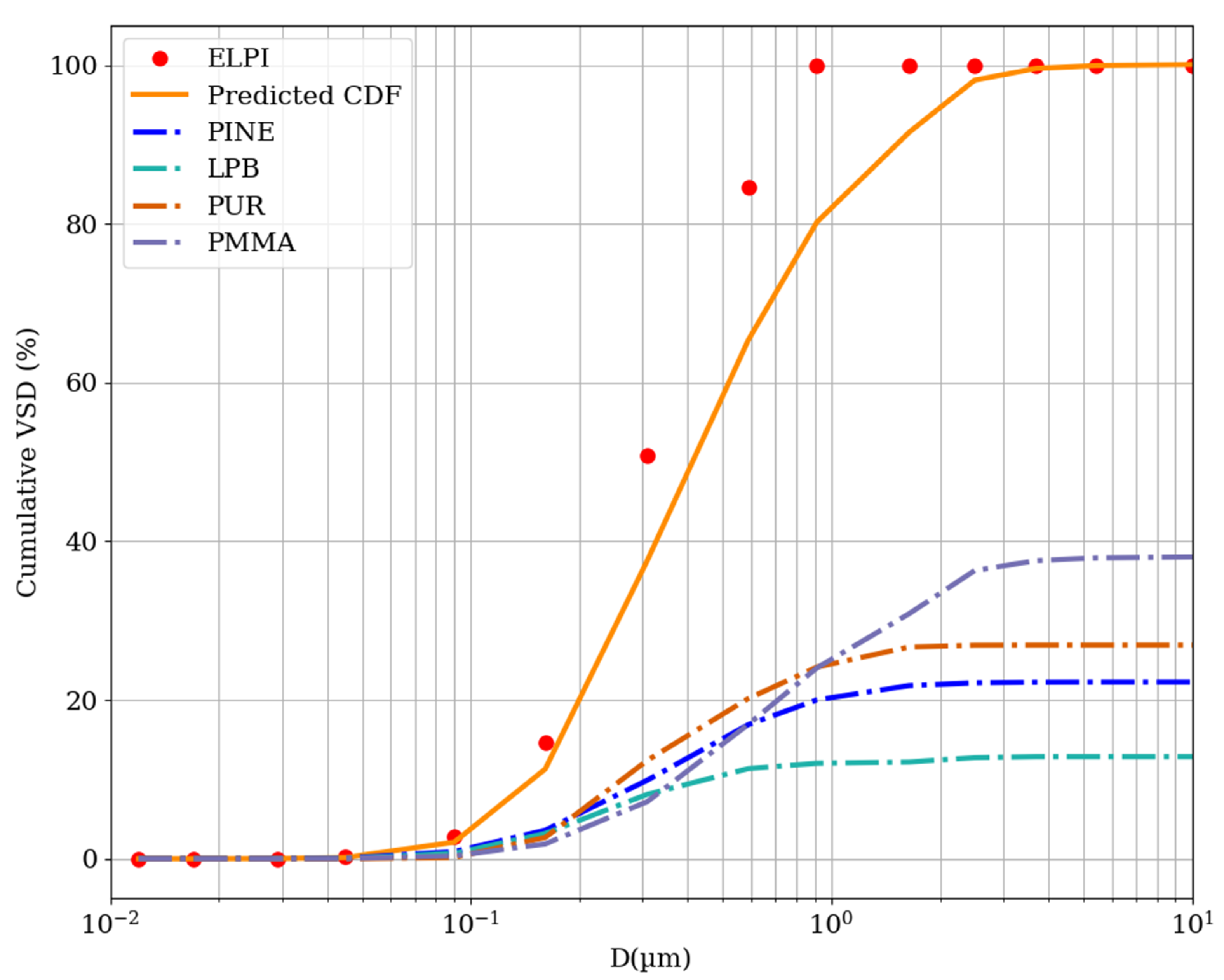 Materials 15 00152 g003