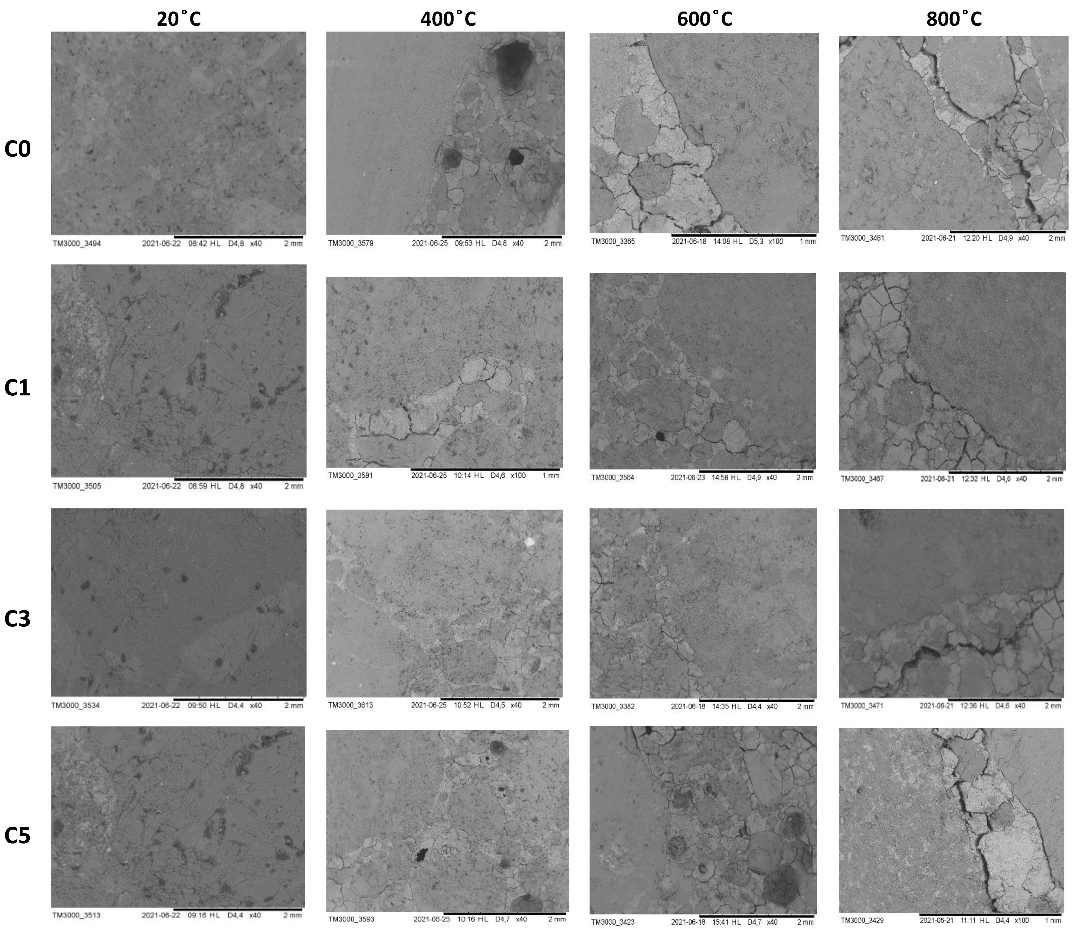 Materials 15 00166 g016