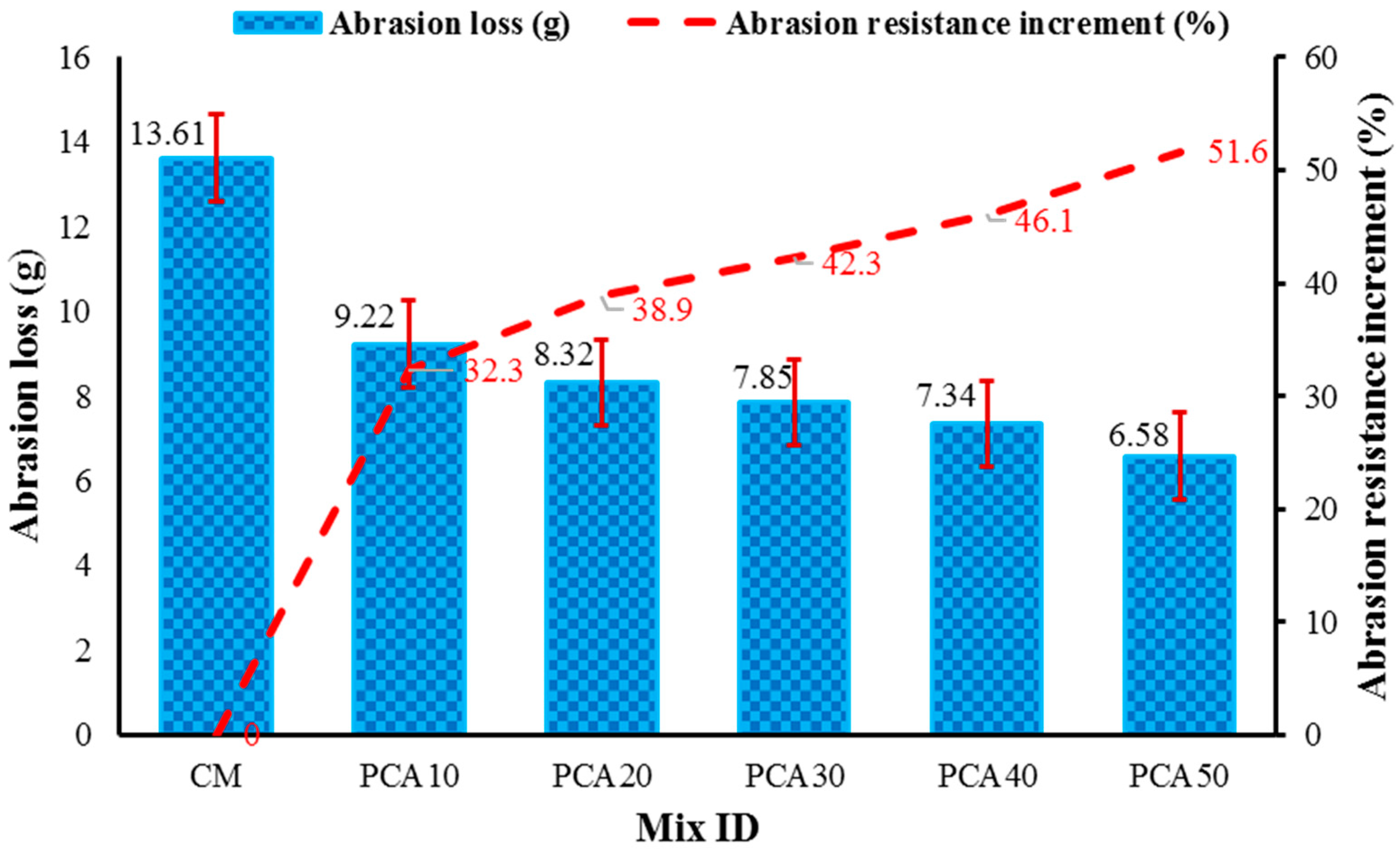Materials 15 00175 g010