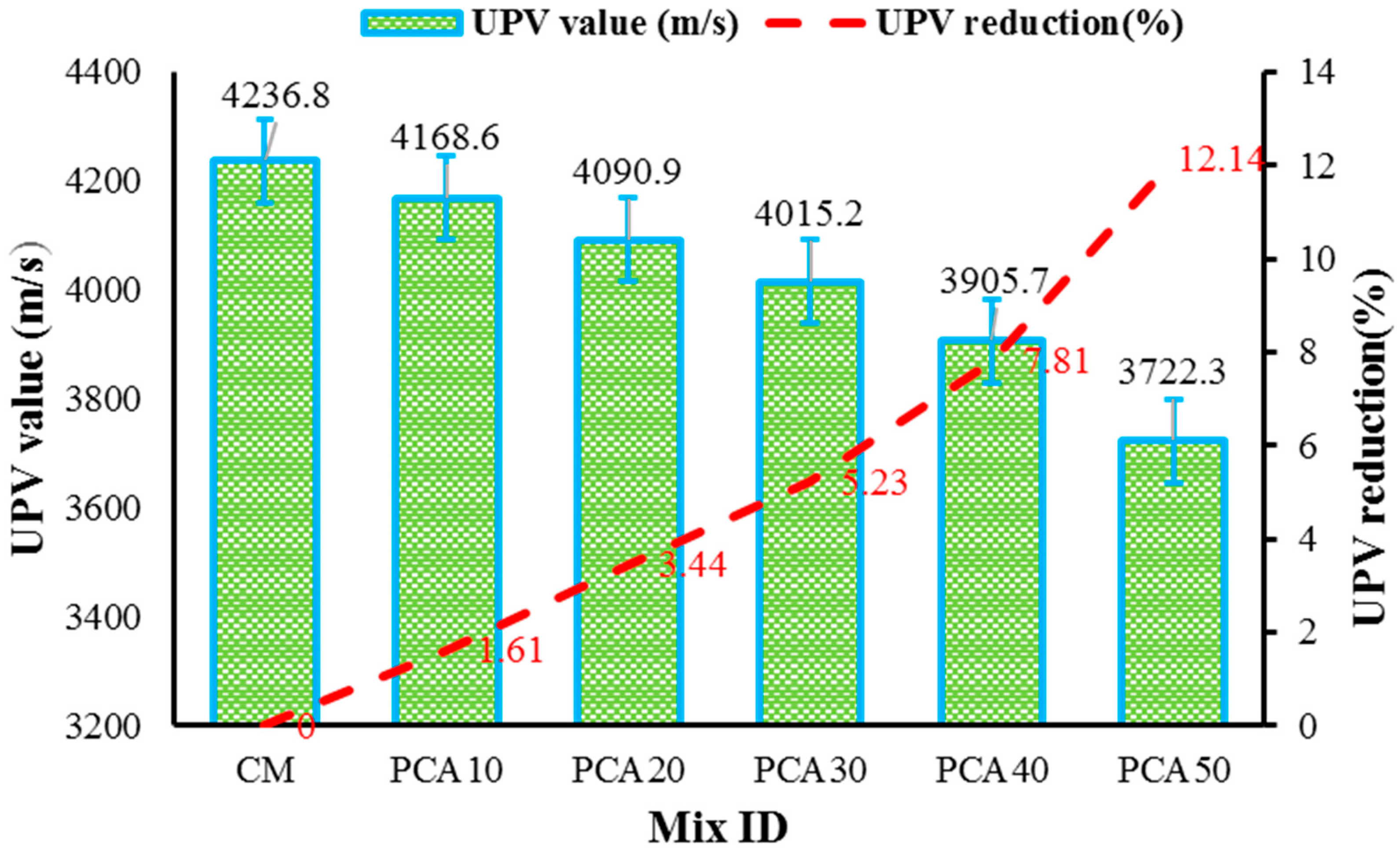 Materials 15 00175 g013