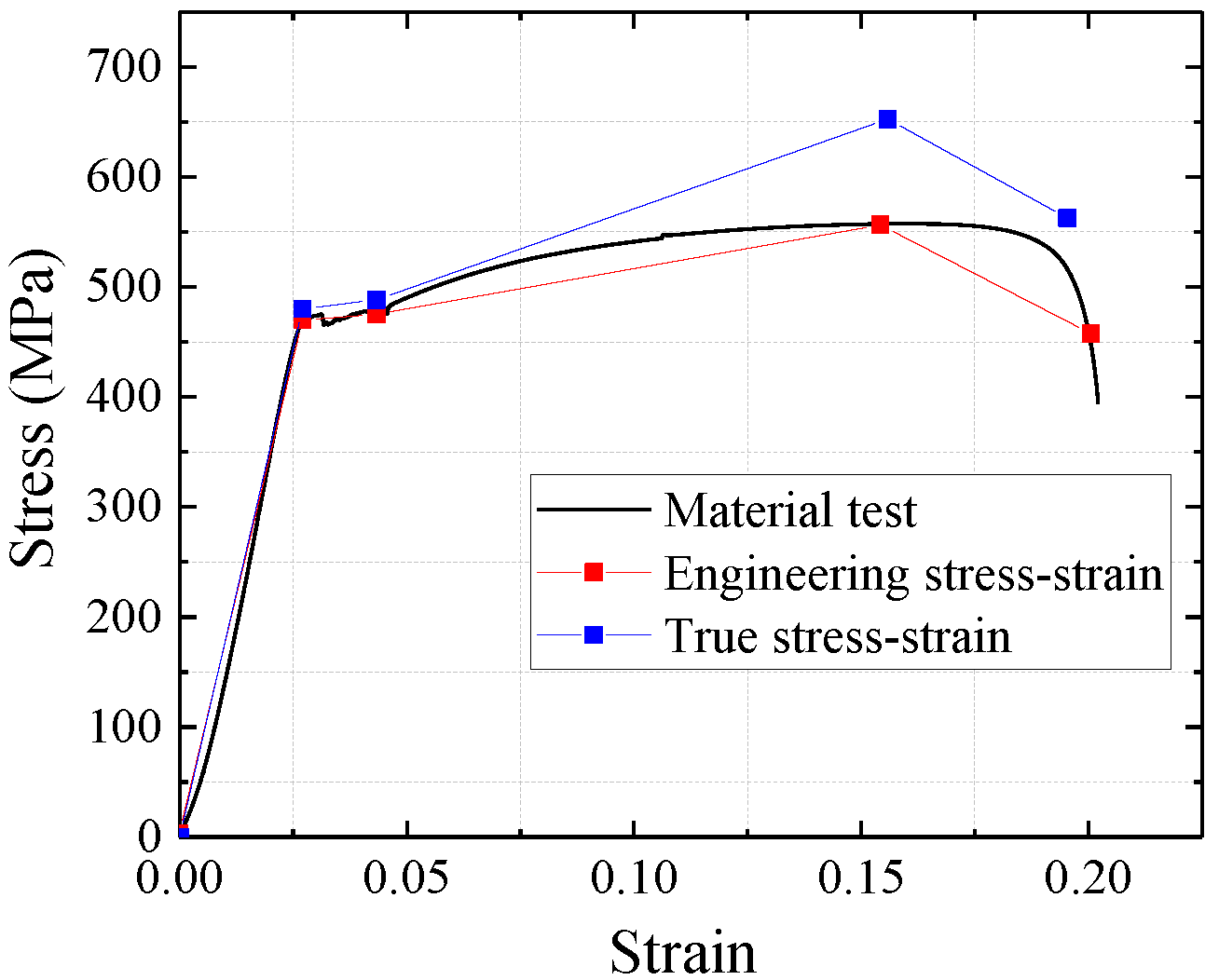 Materials 15 00182 g008