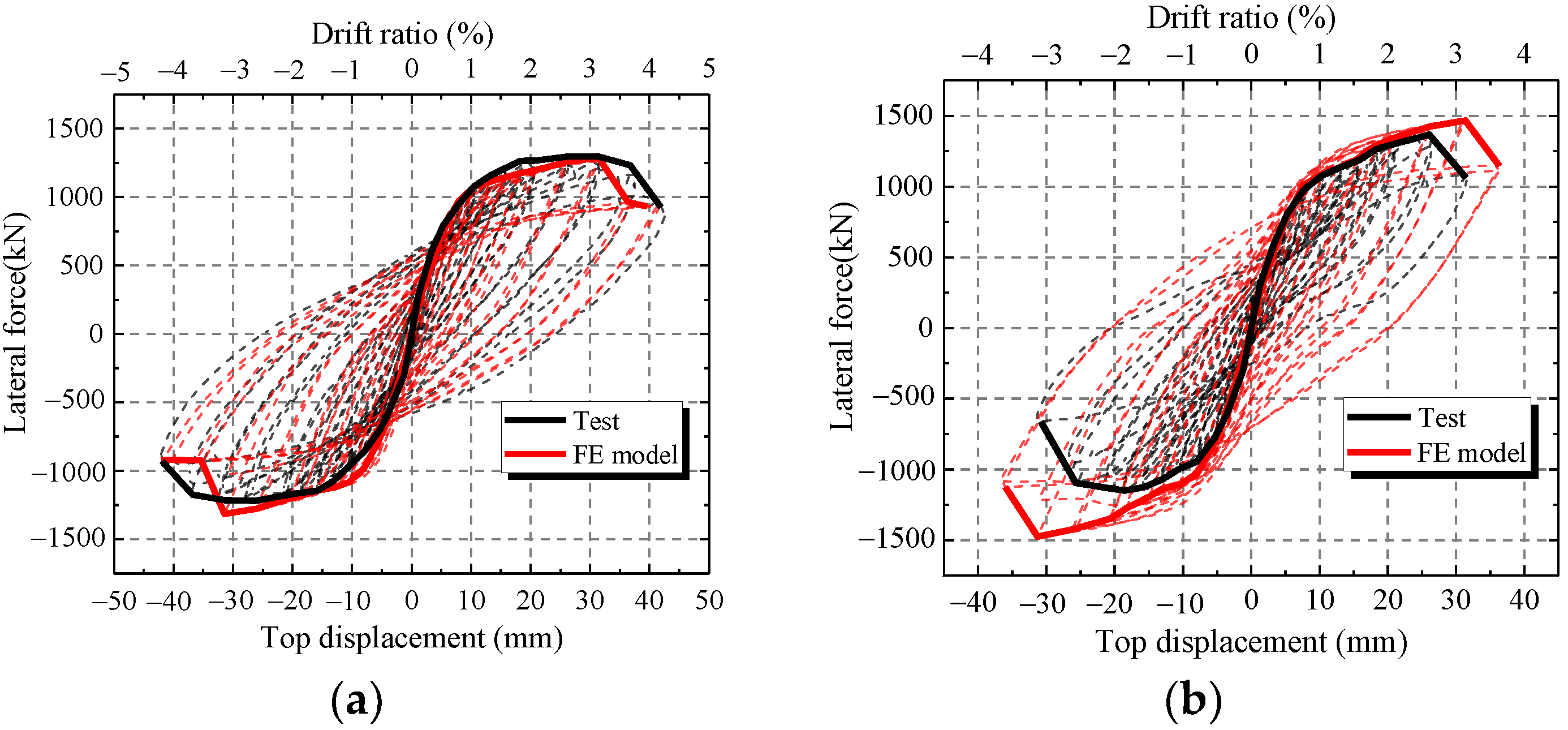Materials 15 00182 g017a