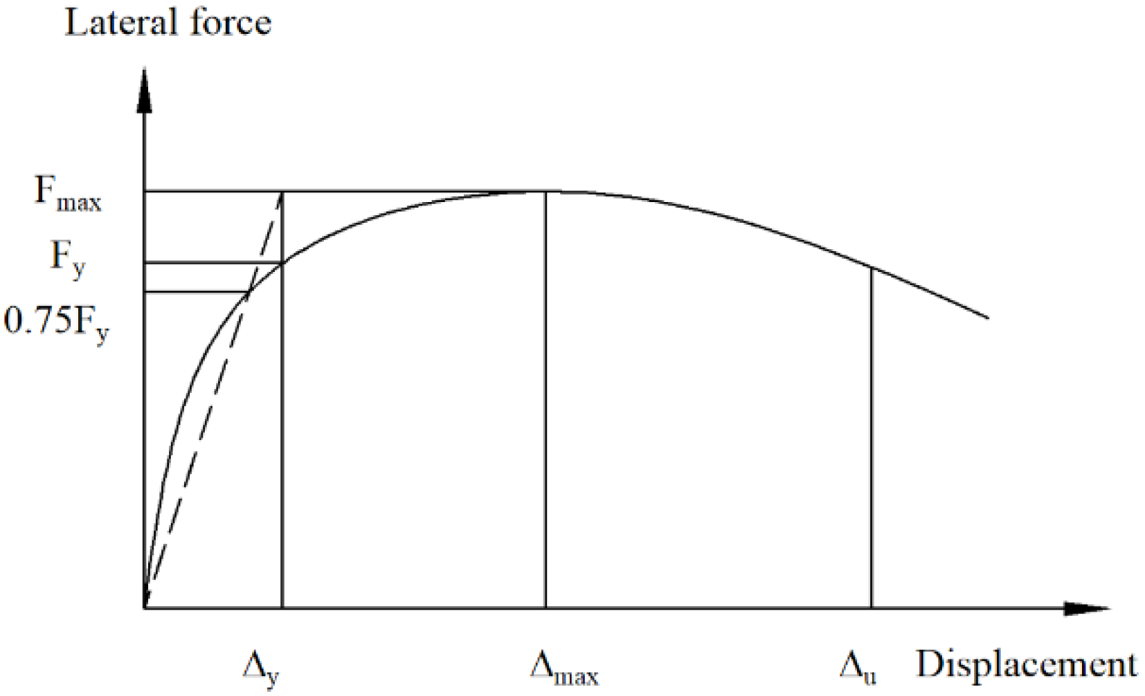 Materials 15 00182 g019