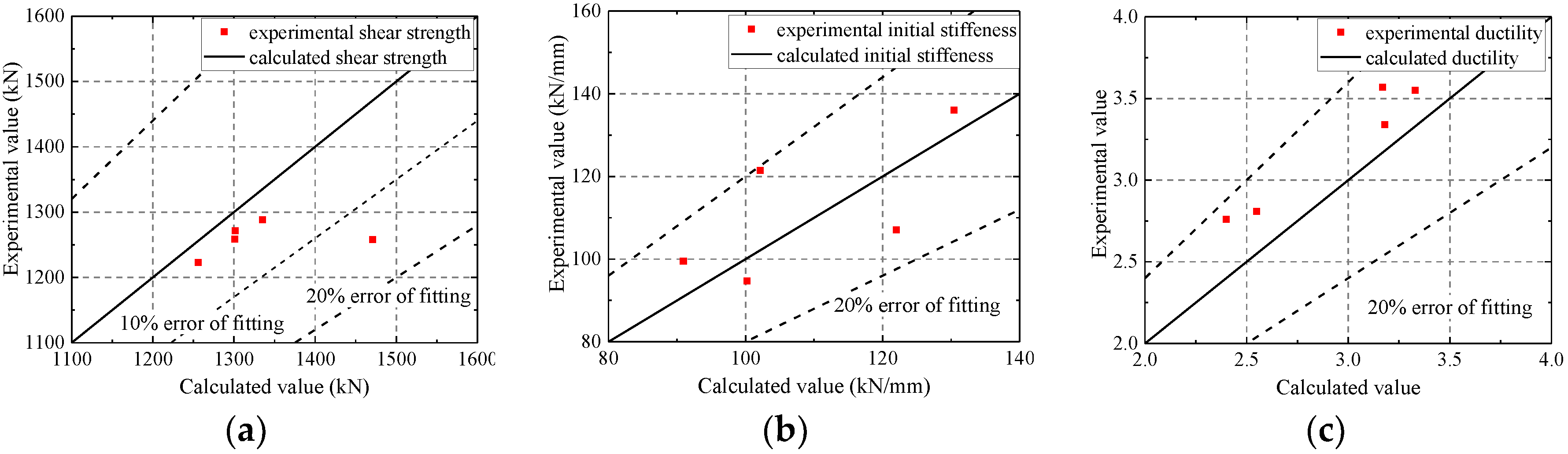 Materials 15 00182 g020