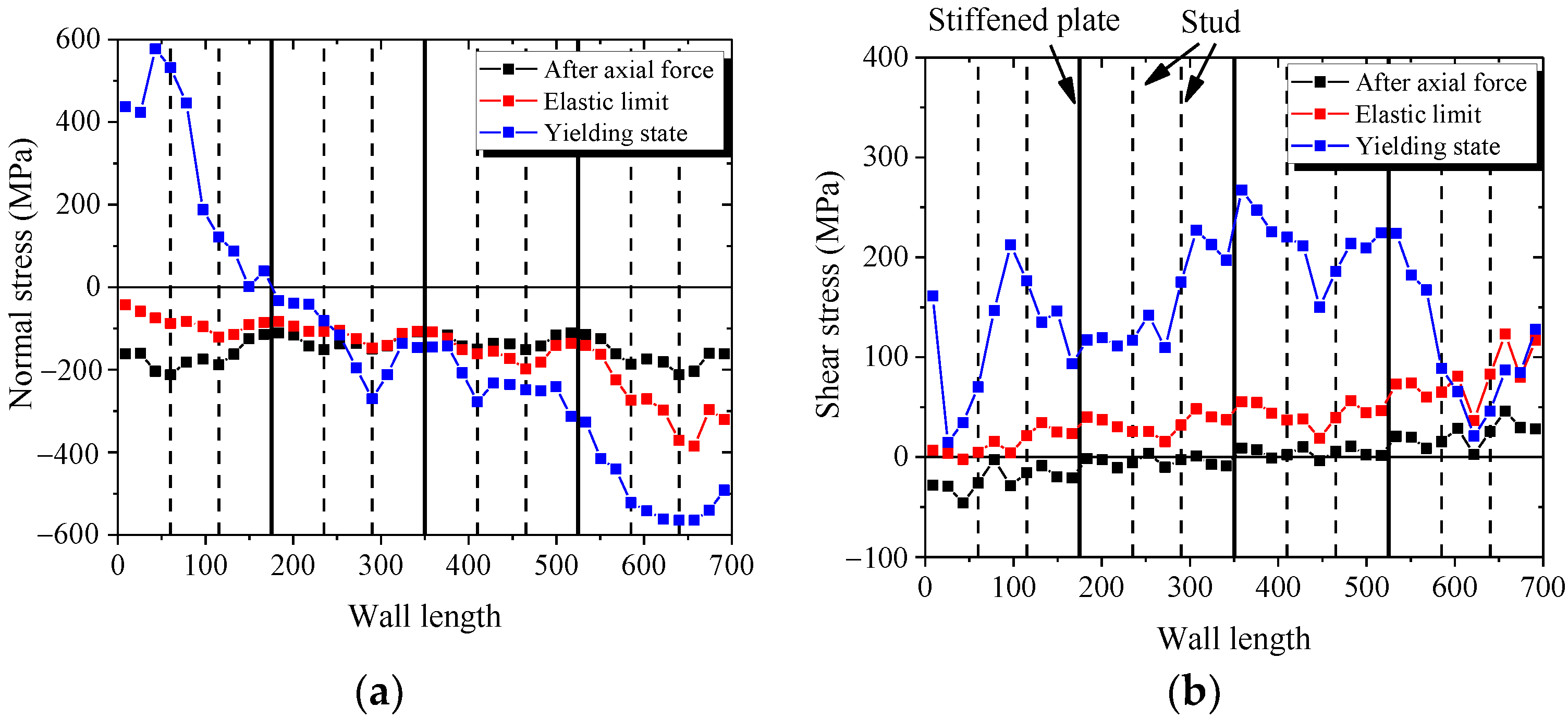 Materials 15 00182 g028a