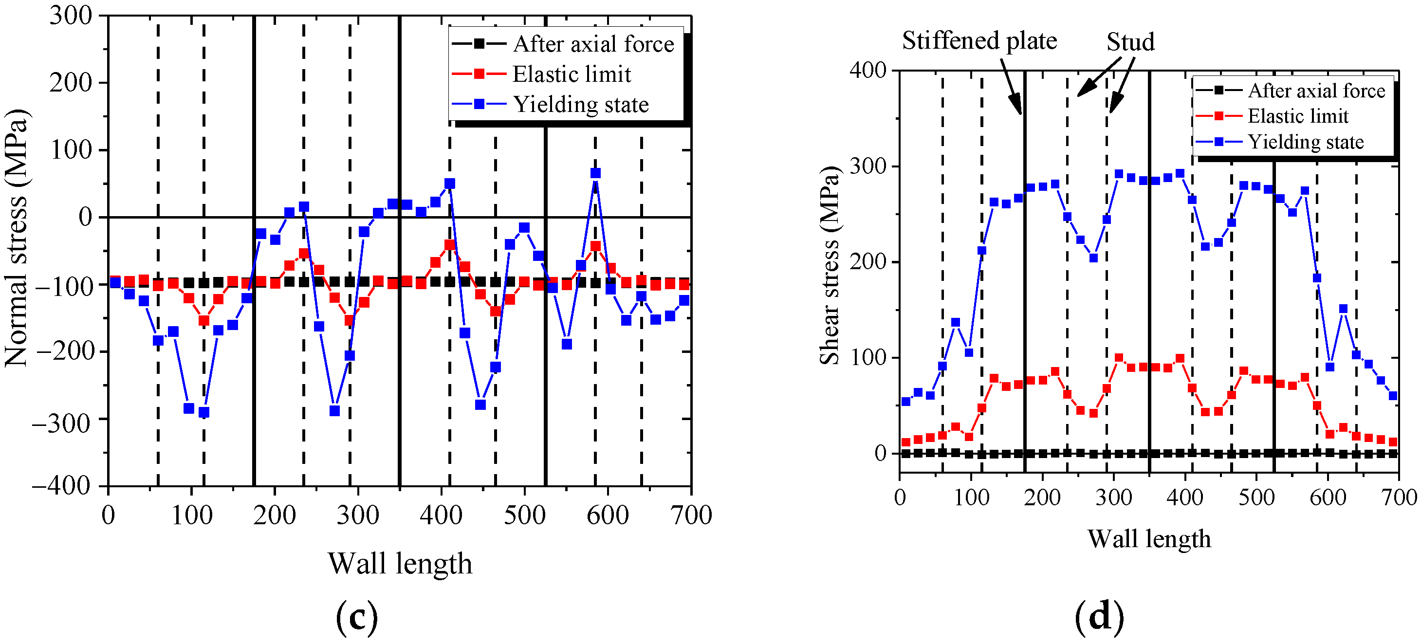 Materials 15 00182 g028b