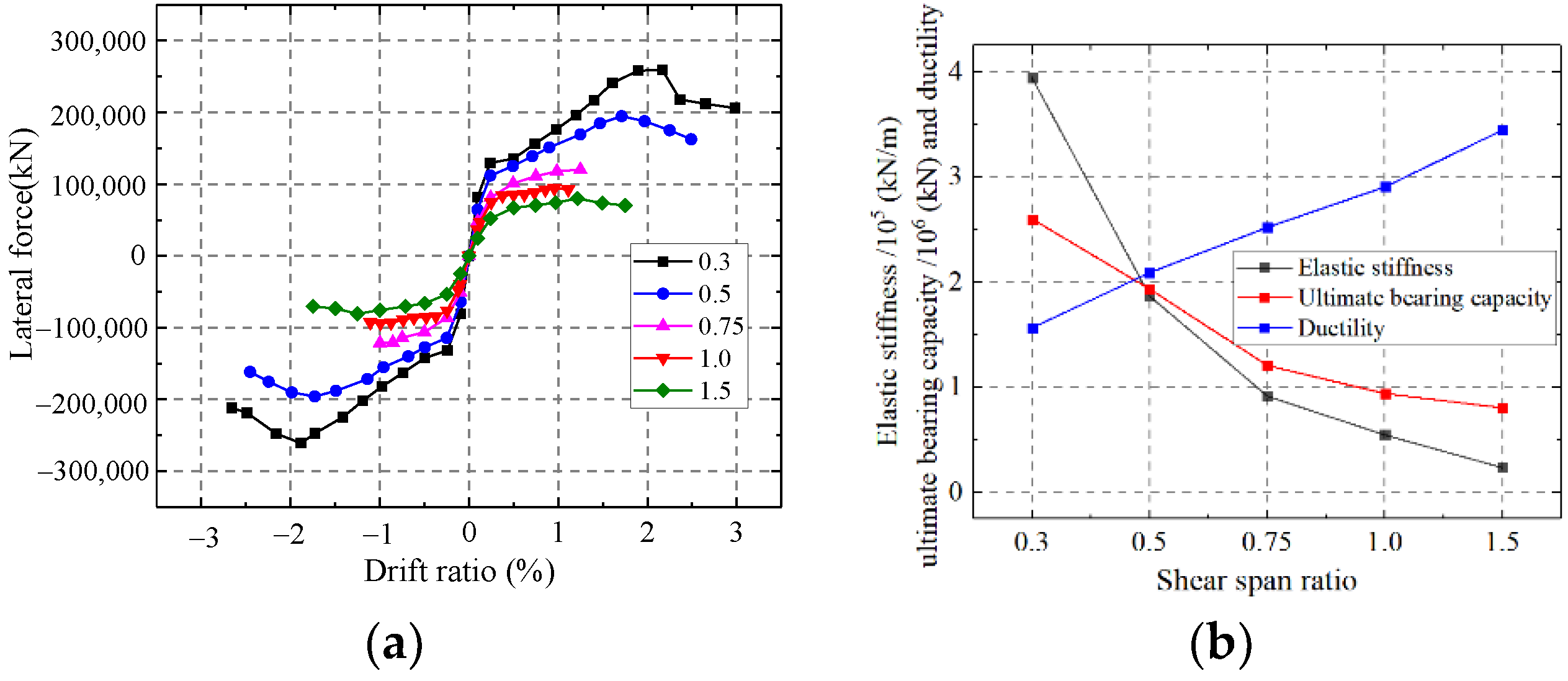 Materials 15 00182 g034