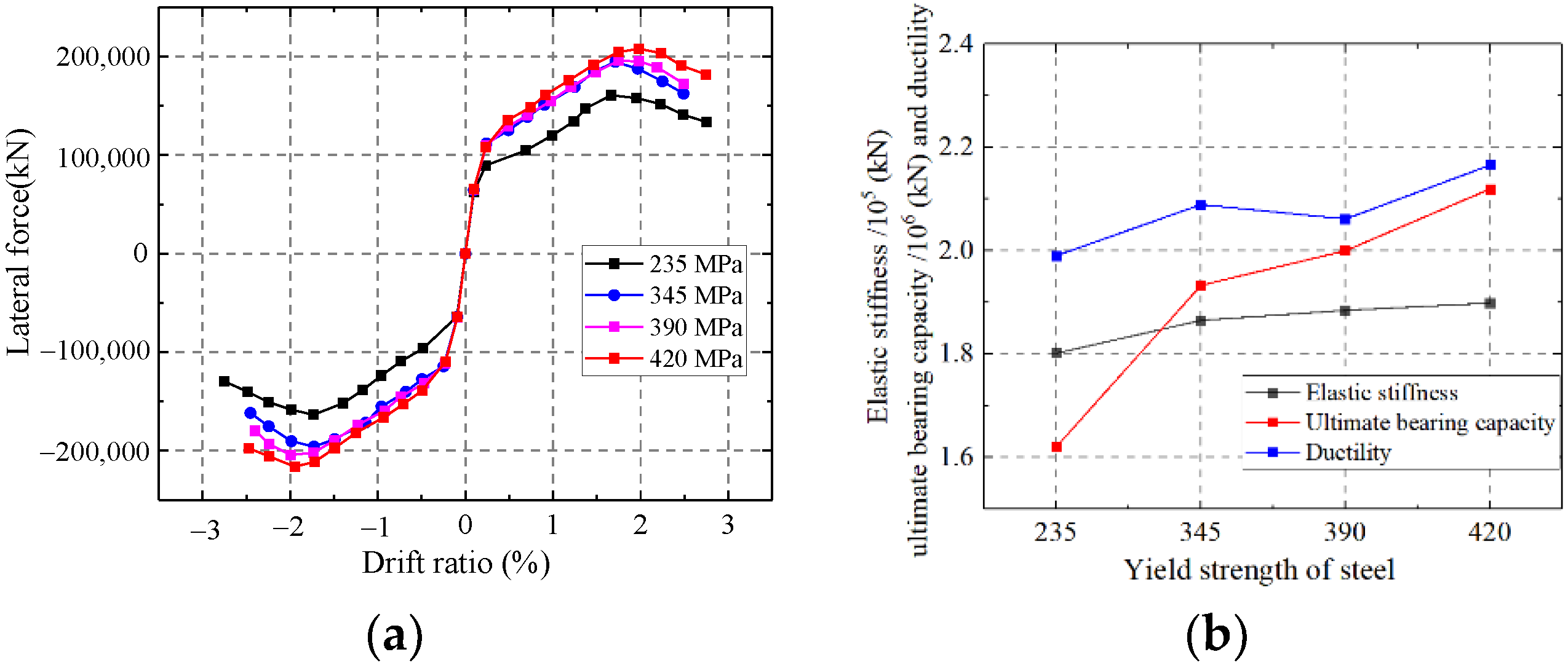 Materials 15 00182 g038