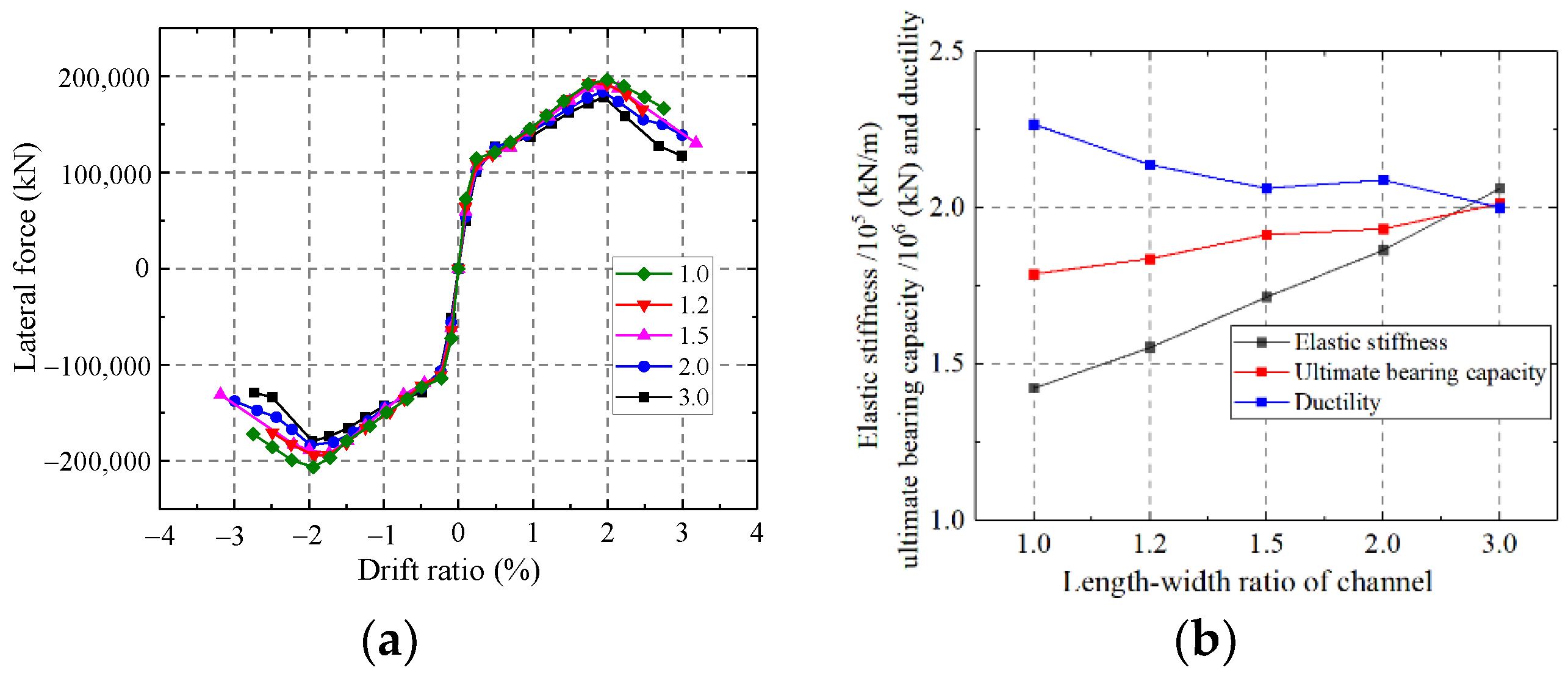 Materials 15 00182 g039