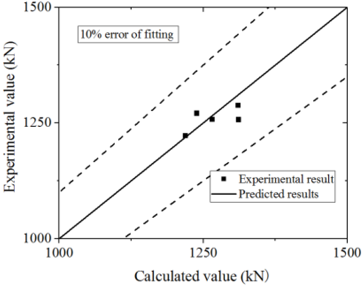 Materials 15 00182 g042